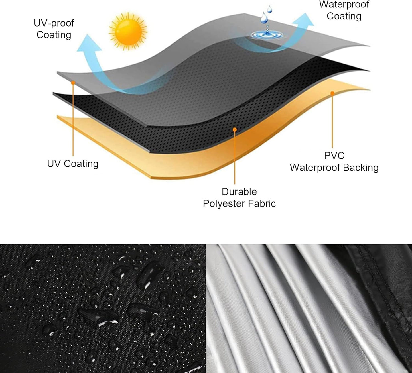 Prep Table Cover for Keter Unity Small Portable Table, 33inch Outdoor BBQ Cart Cover Buffet Grill Table Cover Bar Tool Cart Cooler Covers Waterproof