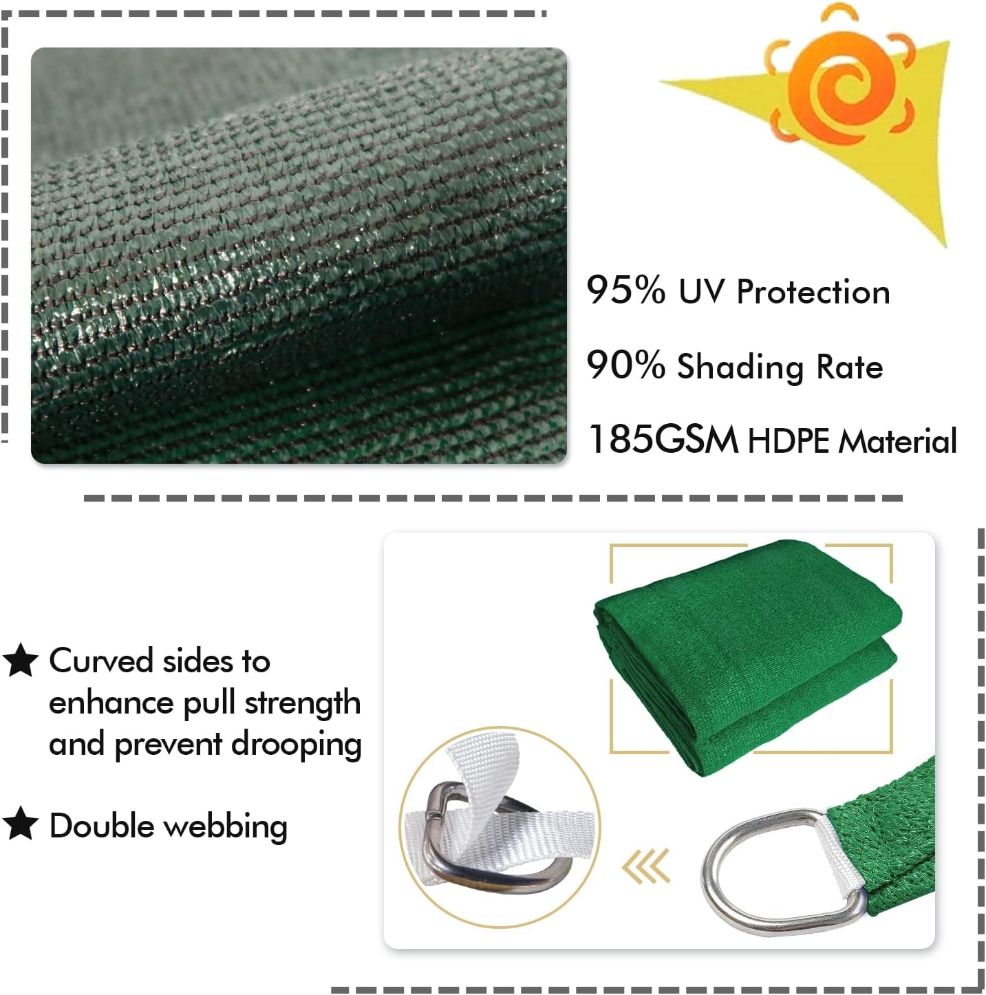 KANAGAWA 10'X10' Dark Green Custom Size Sun Shade Sail Square UV Block Canopy Cover for Patio Backyard Lawn Garden Outdoor (Customized Available)