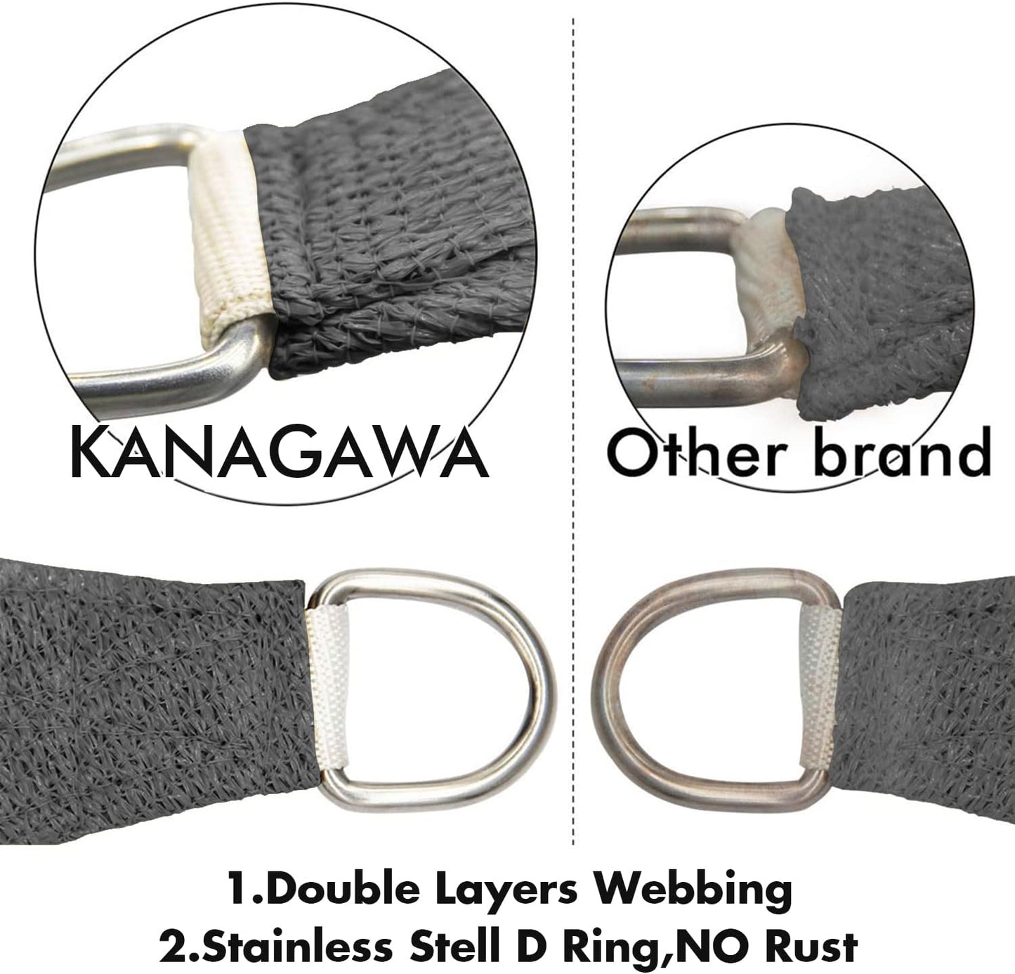 KANAGAWA 7'X12' Dark Gray Custom Size Sun Shade Sail Rectangle UV Block Canopy Cover for Patio Backyard Lawn Garden Outdoor (Customized Available)