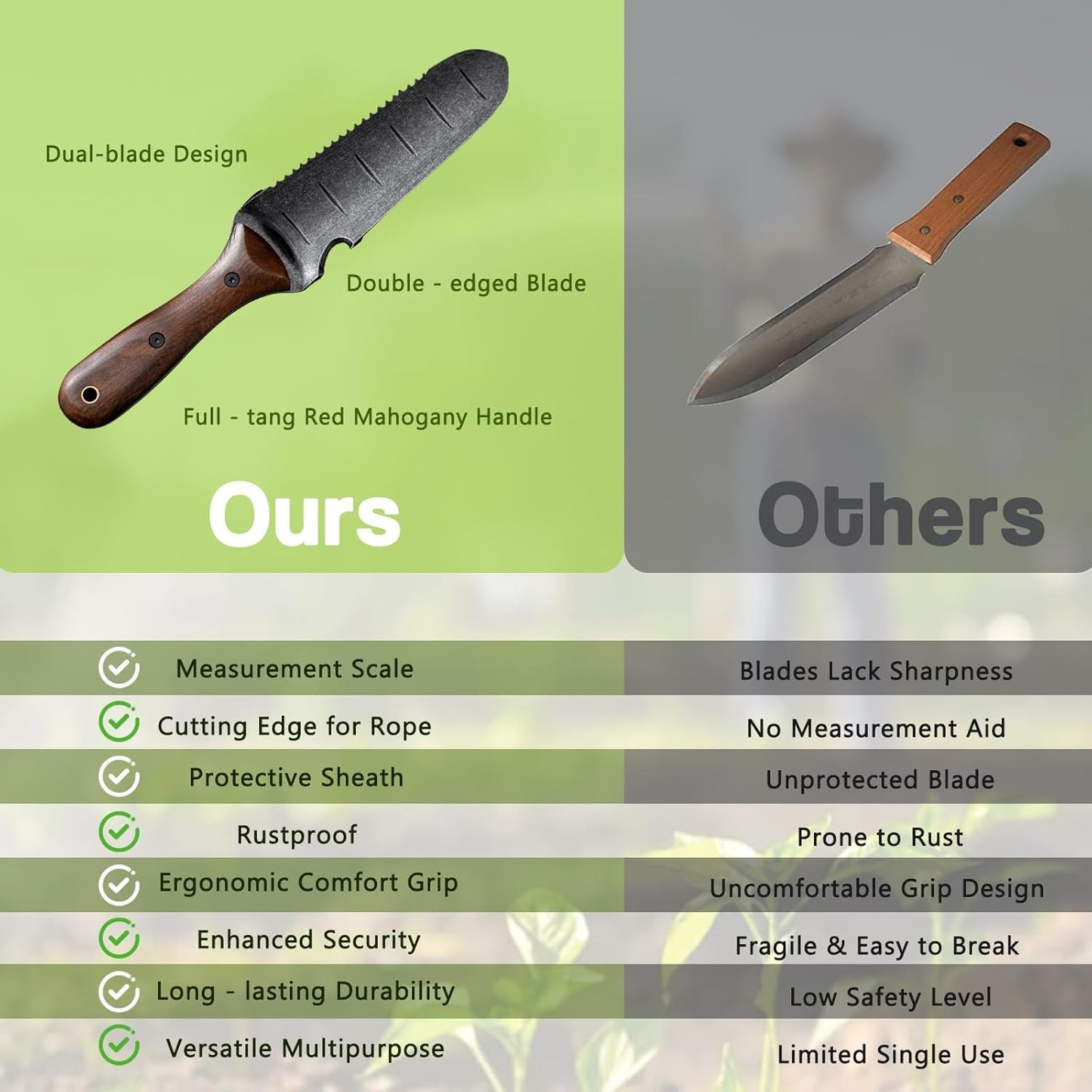 Gracfulcub Garden Knife for Weeding, Garden Tools with Sheath, Full-Tang Wood Handle, 7" Stainless Steel Blade with Cutting Edge