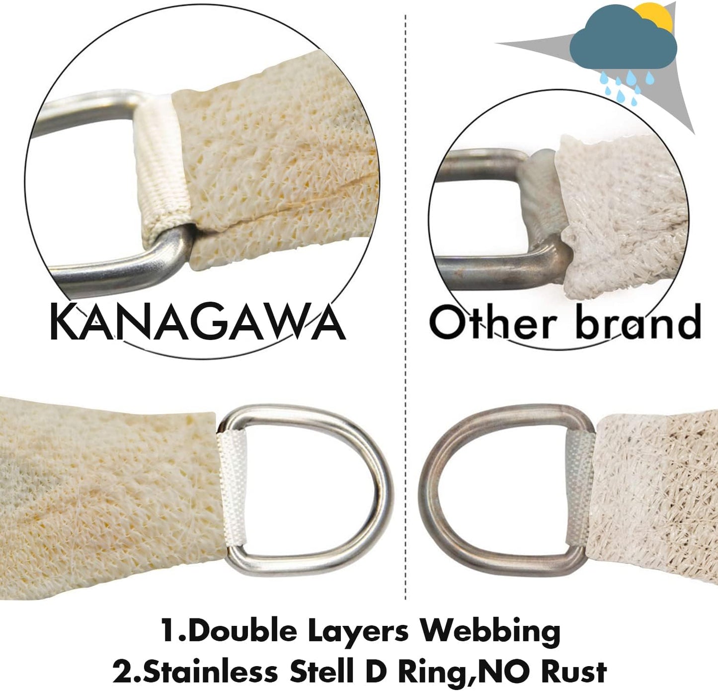 KANAGAWA 14'X20' Cream Custom Size Sun Shade Sail Rectangle UV Block Canopy Cover for Patio Backyard Lawn Garden Outdoor (Customized Available)