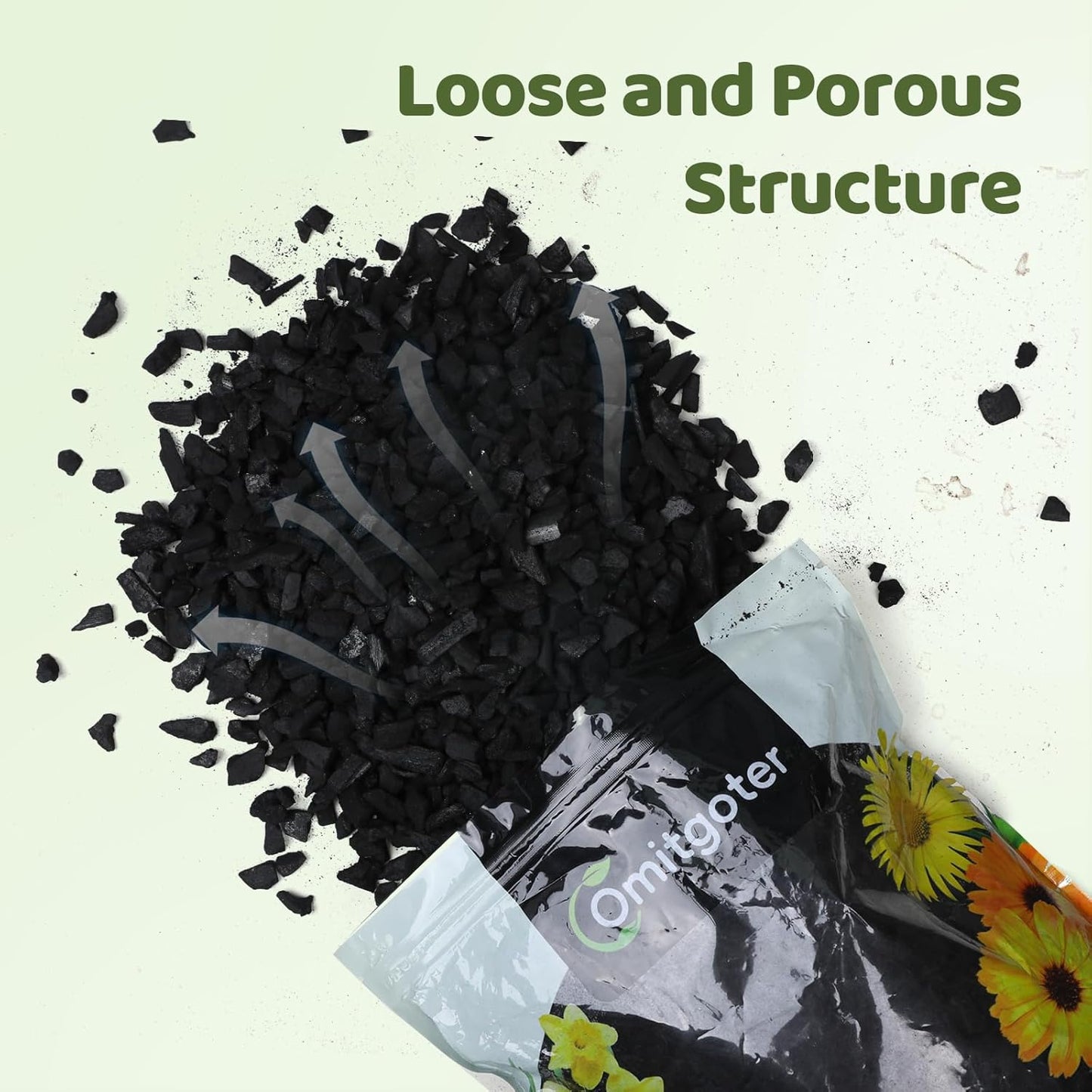 Horticultural Charcoal 1qt for Plants, Actived Charcoal Terrarium Supplies, Suitable for Indoor Plants, Succulent, Orchid, Cactus, Bonsai