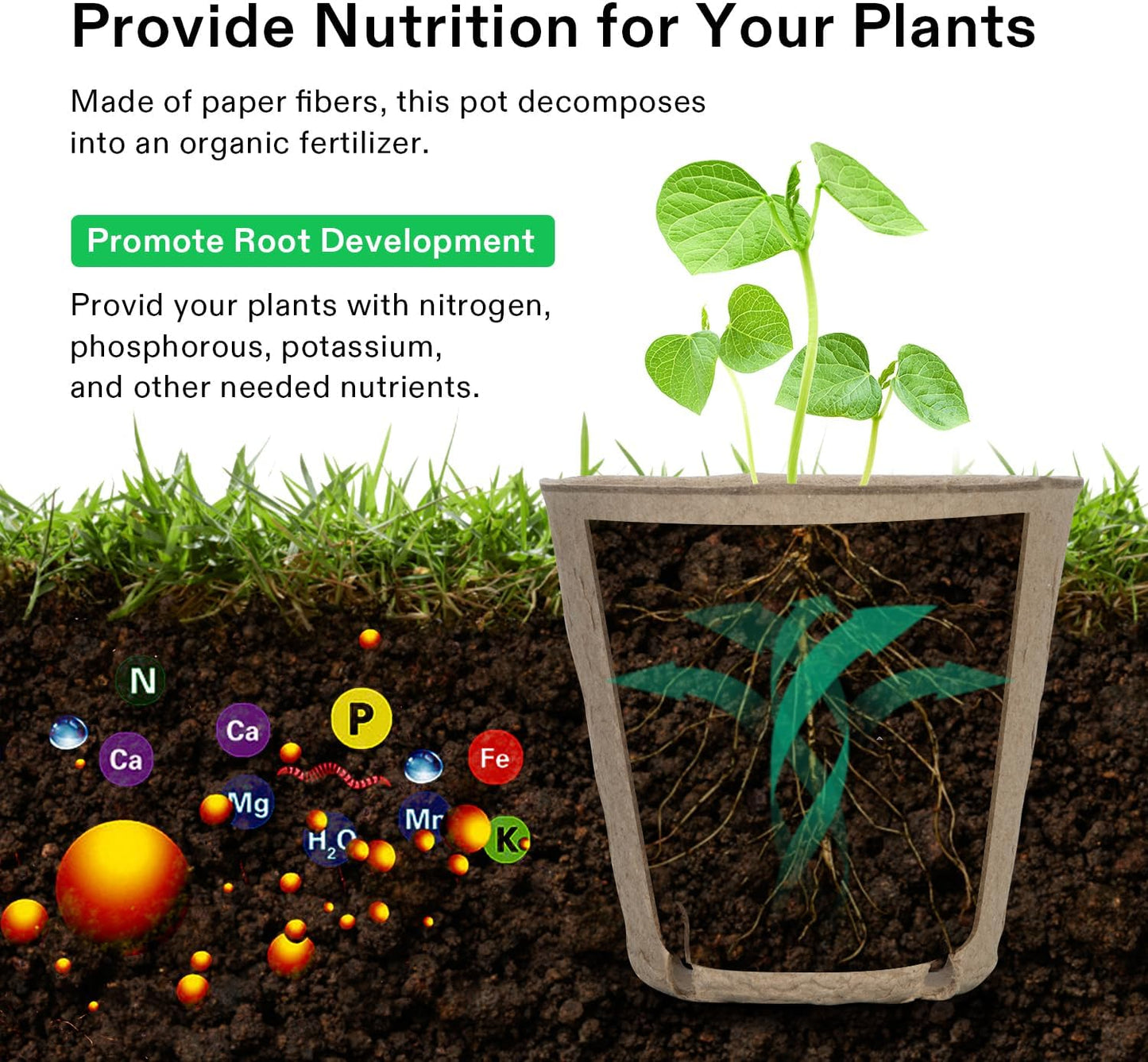 VIVOSUN Peat Pots, 120 Packs 3.15-Inch Seed Starting Pots with Drainage Holes, Round Nursery Pot, 20 Plant Labels for Flowers, Plants, Vegetables, 120Pcs