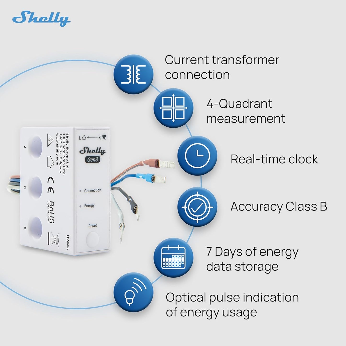 Shelly 3EM-63W Gen3 | Wi-Fi Operated Smart 3-Phase Energy Meter | Home Automation | Compatible with Alexa & Google Home | iOS Android App | No Hub Required | Data Logging | Solar Photovoltaic Ready