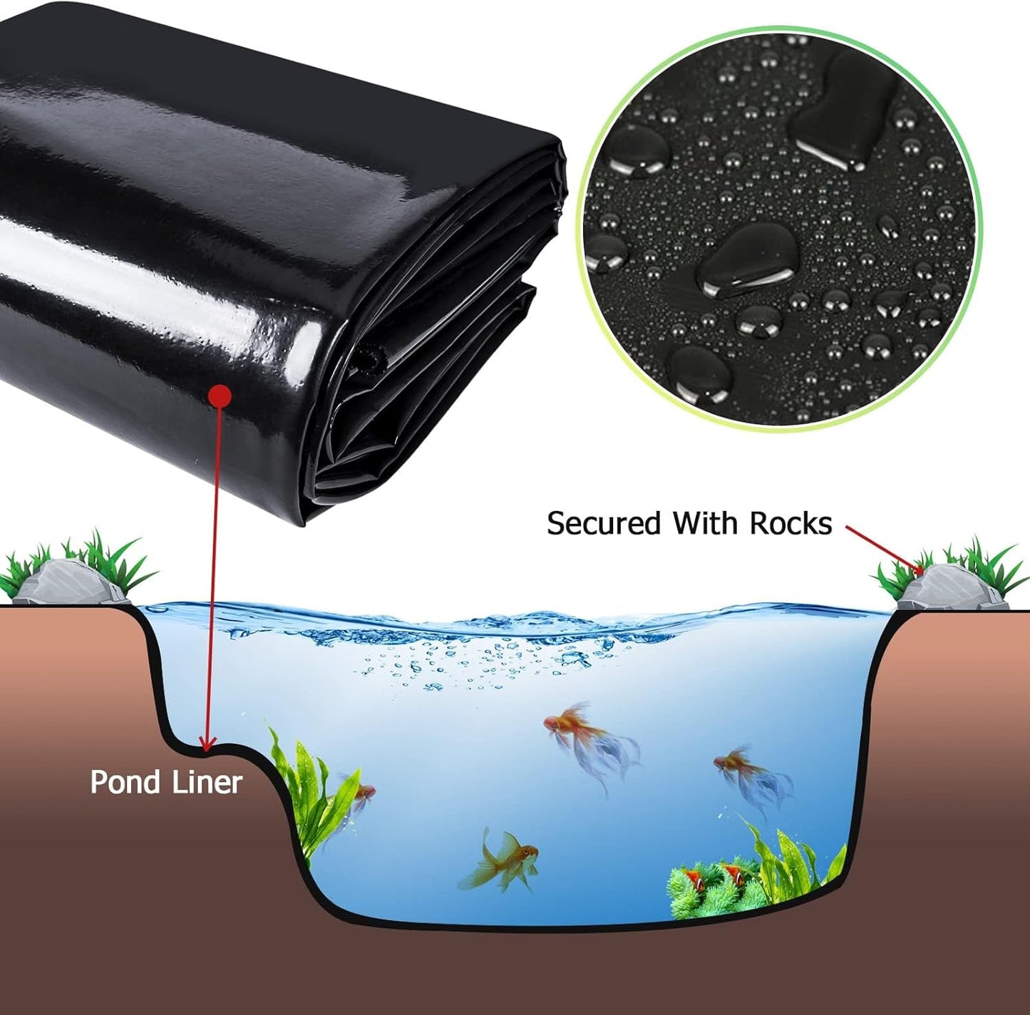 MYFAMIREA 4 FT x 7 FT Pond Liner, 20 Mil HDPE Pond Liner, Sun Resistant Preformed Easy Cutting Pond Liner Underlayment for Fish Koi Ponds, Garden Fountain, Waterfall Fish Pond