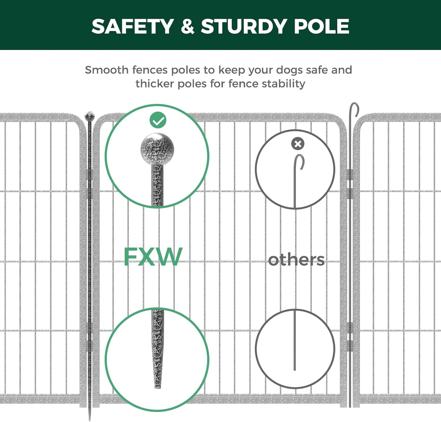 FXW Garden Fence Outdoor for The Yard – 32in(H) x 36.4ft(L) Heavy Duty Metal Animal Barrier for Dog and Rabbit, Decorative Dog Fence, 16 Panels, Silver