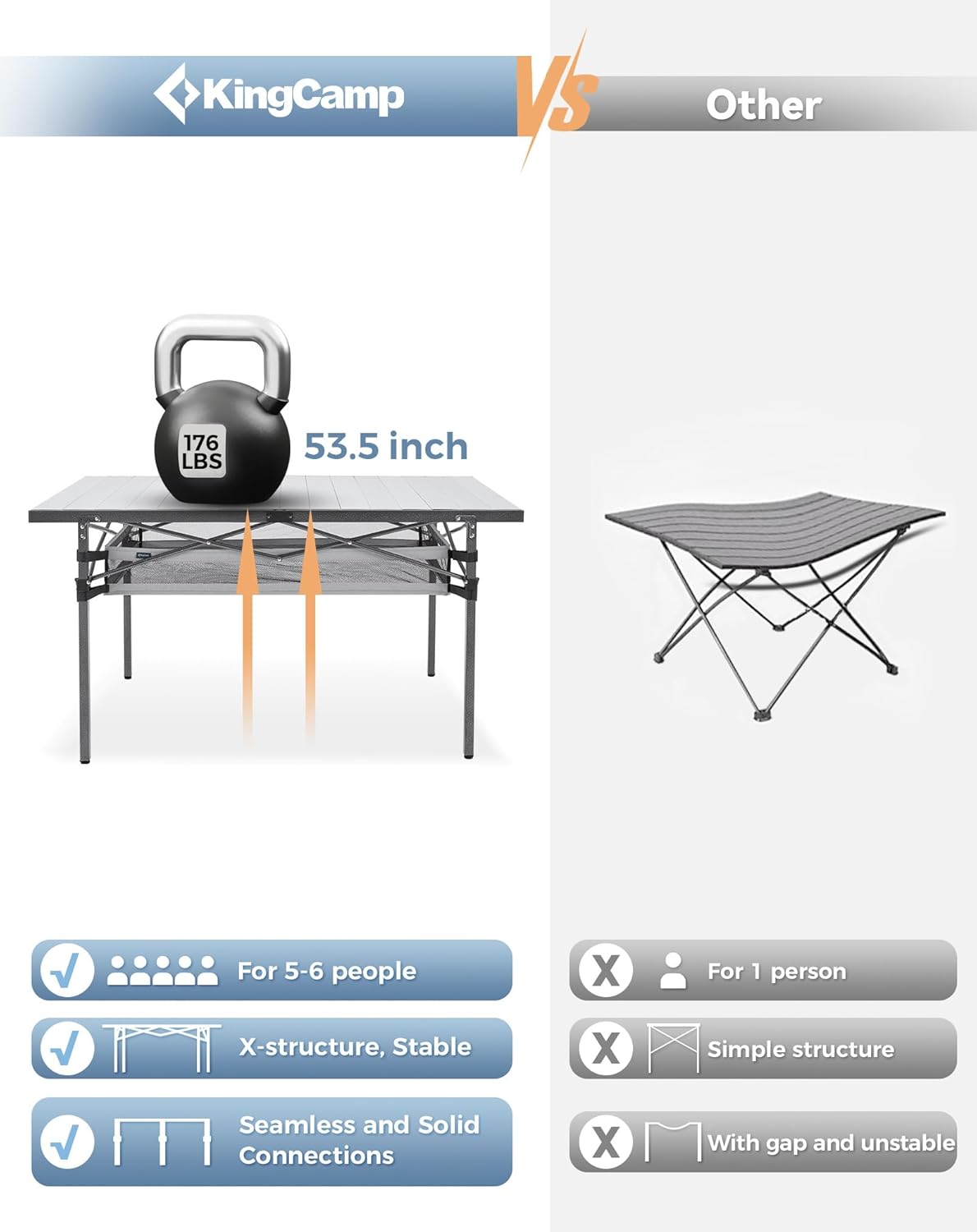 KingCamp Folding Camping Table, Aluminum Roll-Up Camp Table, Large Foldable Table for 6-8 Person, Outdoor Portable Tables with Carry Bag, 180 LBS Heavy Duty Load (Silver+Mesh：53.5"x27.5")
