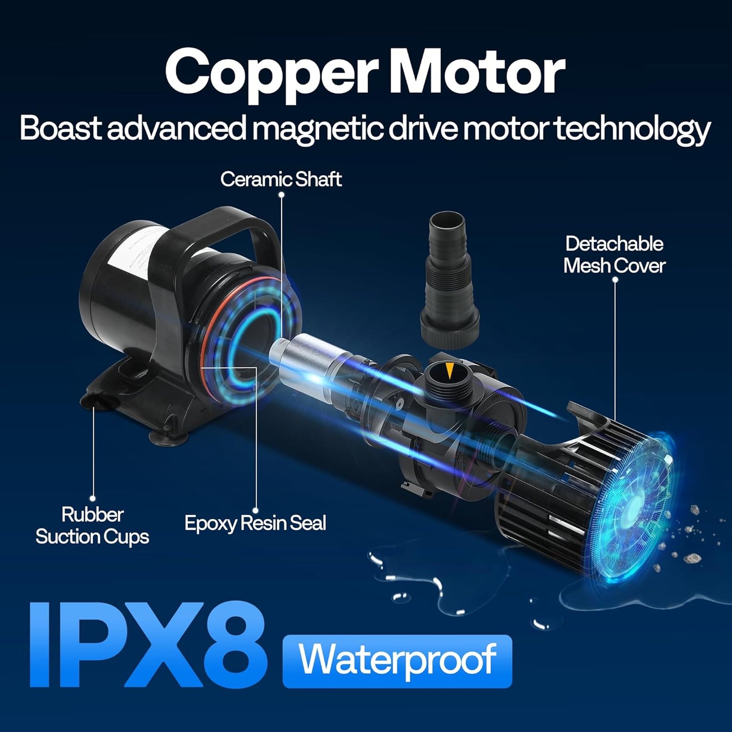 VIVOHOME 310W 5300GPH Submersible Water Pump with 180° Seamless Adjustable Nozzle and Barrier Bag for Koi Pond Waterfall Fountains Fish Tank