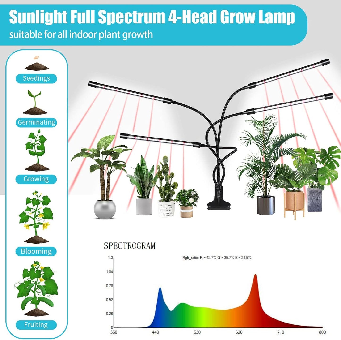 Black Clip Grow Lights for Indoor Plants, 168 Full Spectrum LEDs Clip Plant Growing Lamps with Flexible Gooseneck and 4/8/12/18H Timer, 3 Spectral Modes, 10 Dimmable Levels (4 Head 1 Pack)