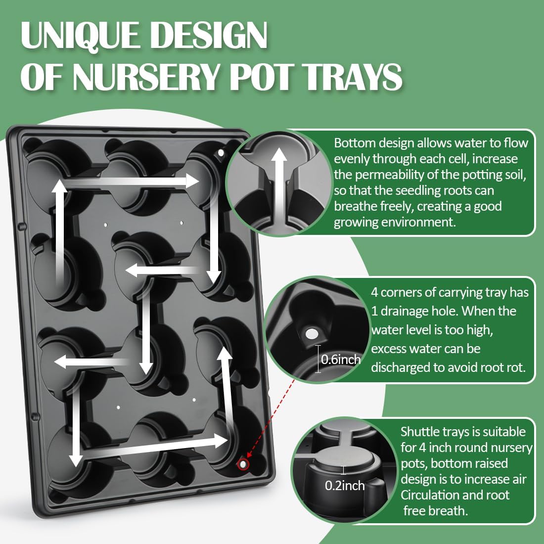 12 Cell Nursery Pot Trays 5 Pack with 4 Inch Clear Plant Pots 60 Pack, Thick Sturdy Seeds Starting Germination Shuttle Carrying Trays, Black Small Planter Nursery Propagation 5 Sets