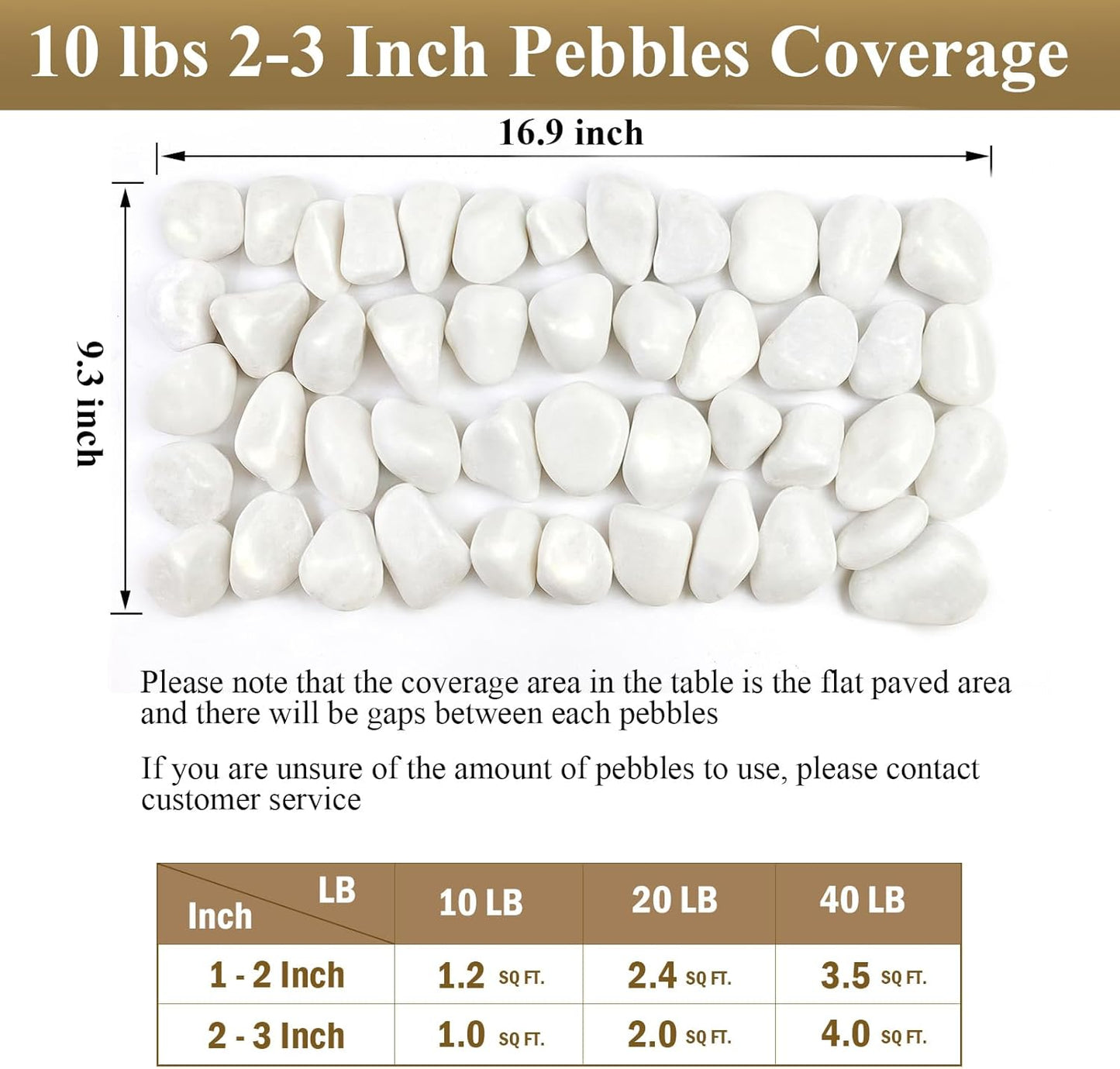 5 lbs White River Rocks, Polished Pebbles for Indoor Plants, 2-3 inch Decorative White Stones for Plants Vase Garden and Landscaping Rocks