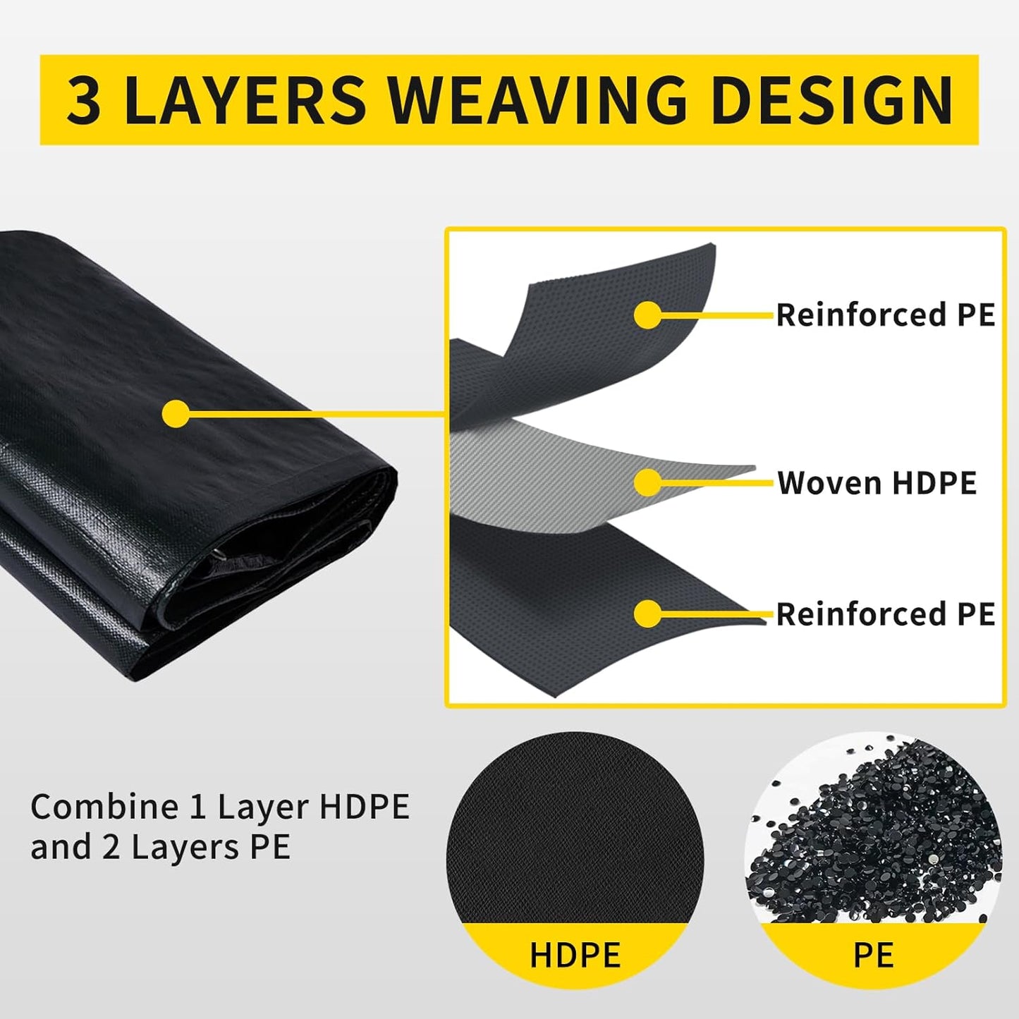 TEZONG Pond Liner,15x15Ft Pond Liners for Outdoor,28Mil PE Black Koi Fish Pond Liners,Reinforced Pond Underlayment for Water Garden,Waterfall,Fountain