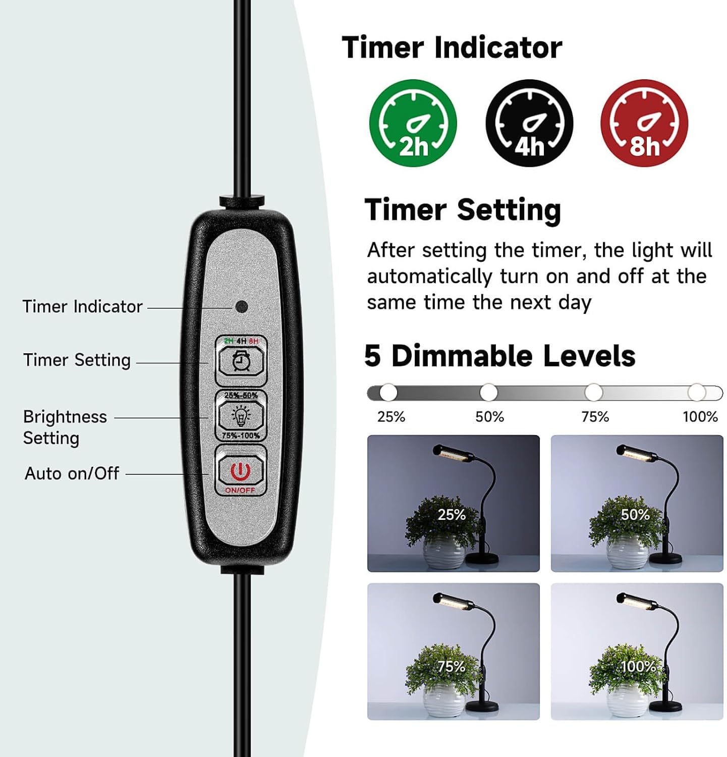 Grow Lights for Indoor Plants Desk LED Grow Light with Base Full Spectrum 50 LEDs Warm White for Indoor Plant Growing Lamp, Adjustable Gooseneck, Suitable Plants Growth (Without USB Plug)