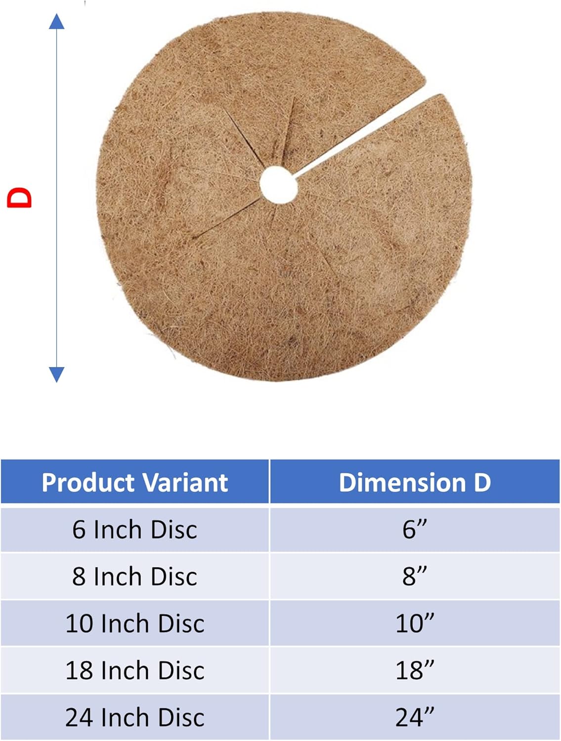 Deepthi 18-Inch Coco Coir Mulch Mats – Pack of 3 Natural Coconut Fiber Discs – Tree Ring Guards, Pot Covers, Sapling Root Protection, Weed Barrier, Moisture Retention for Garden & Potted Plants
