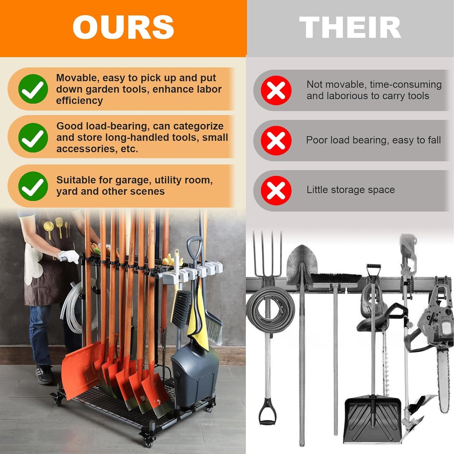 Garden Tool Storage Rack with Wheels Heavy-Duty Organizer for Garage, Yard, and Garden Tools