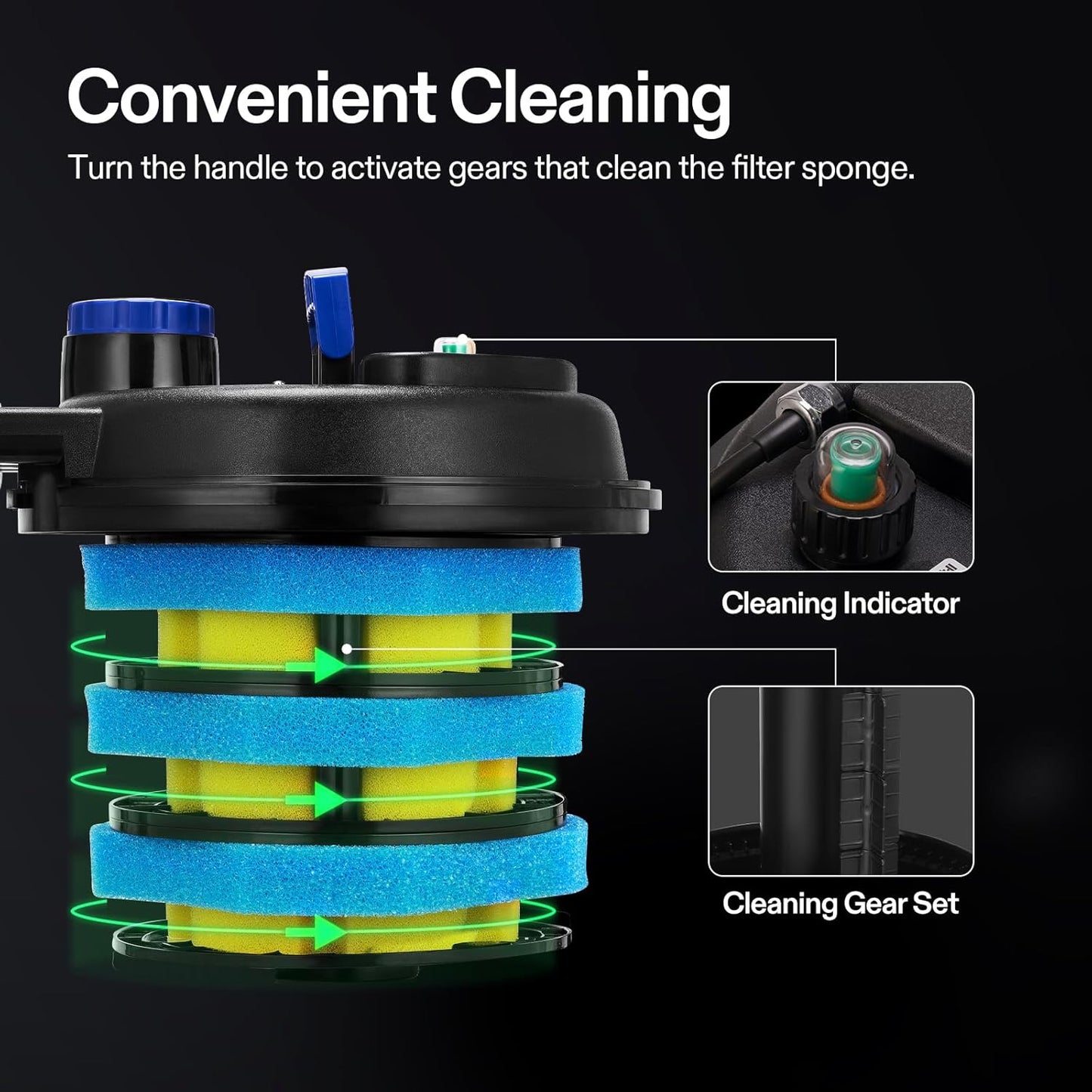 Bio Pressure Pond Filter, with 13W UV-C Light, 2630 GPH Suitable for Koi Ponds up to 1300 Gallons or Landscape Pools up to 2600 Gallons