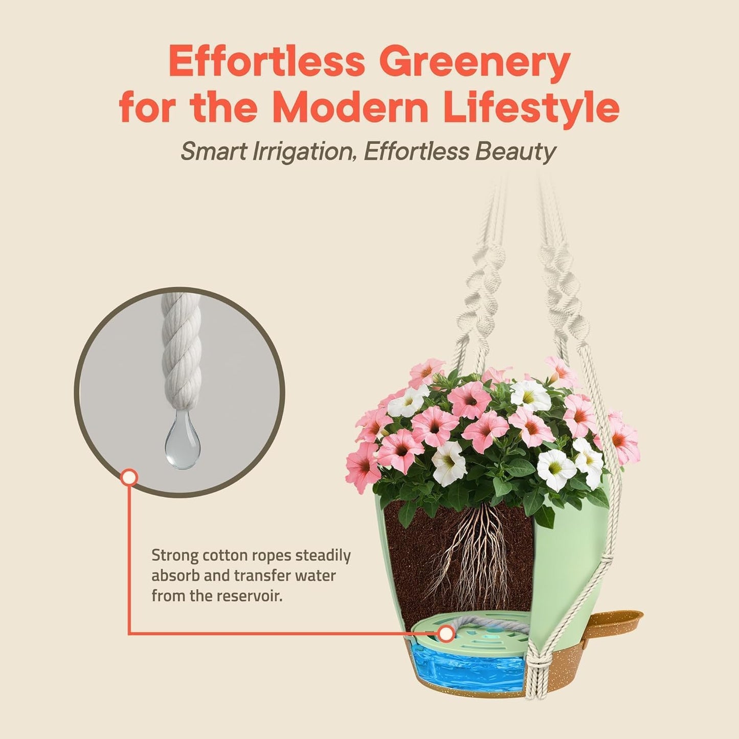 Green Hanging Self Watering Pots with Macrame Ivory Rope, 3 Pack Indoor & Outdoor Hanging Plant Pots with Built-in Reservoir, Wick Rope, Drainage Holes & Hooks, Stylish Boho Decor Hanging Planter
