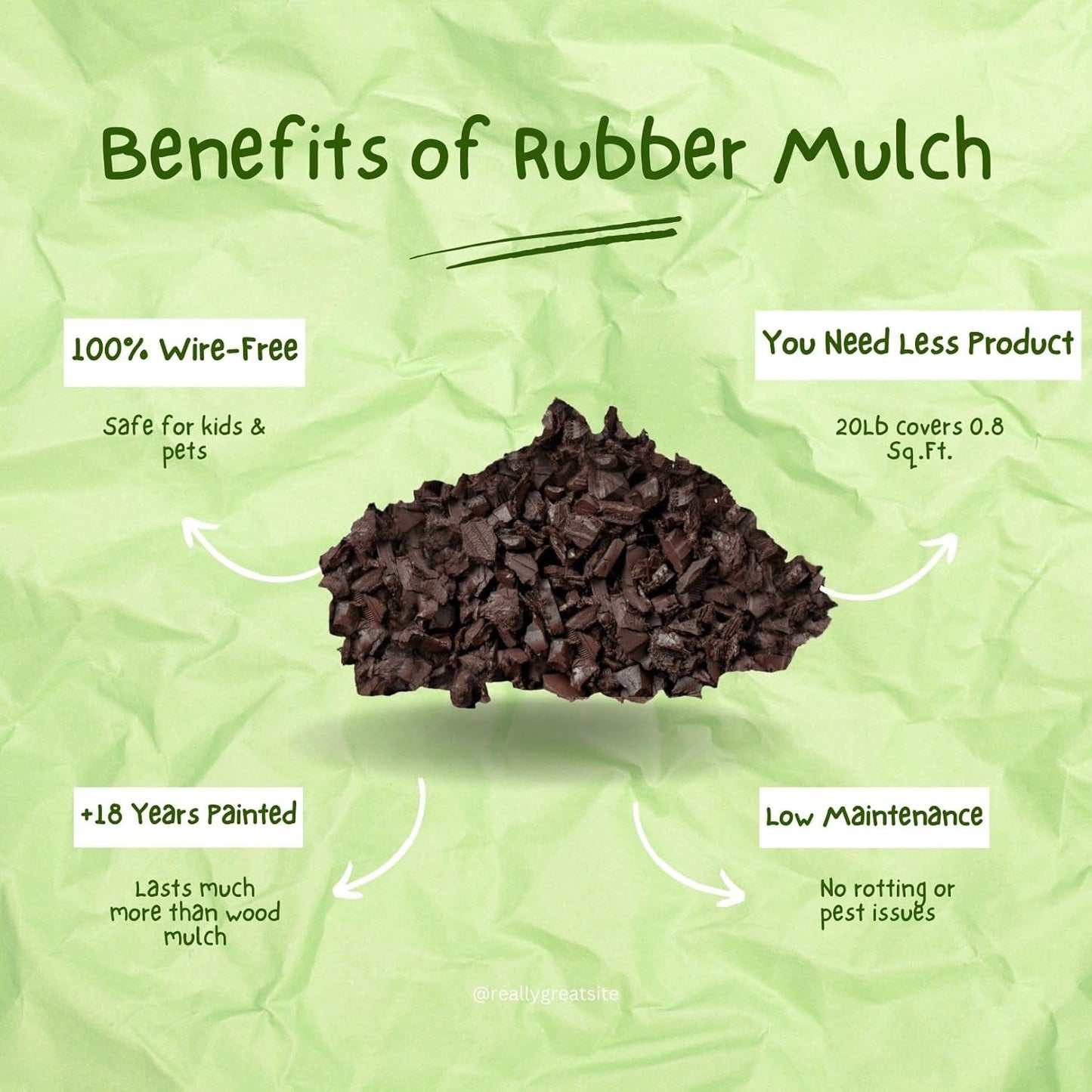 100% Wire-Free Rubber Mulch – Brown, 20 lb (0.8 cu ft) | Long-Lasting, Low Maintenance, Safe for Kids & Pets – Landscaping & Playground Ground Cover