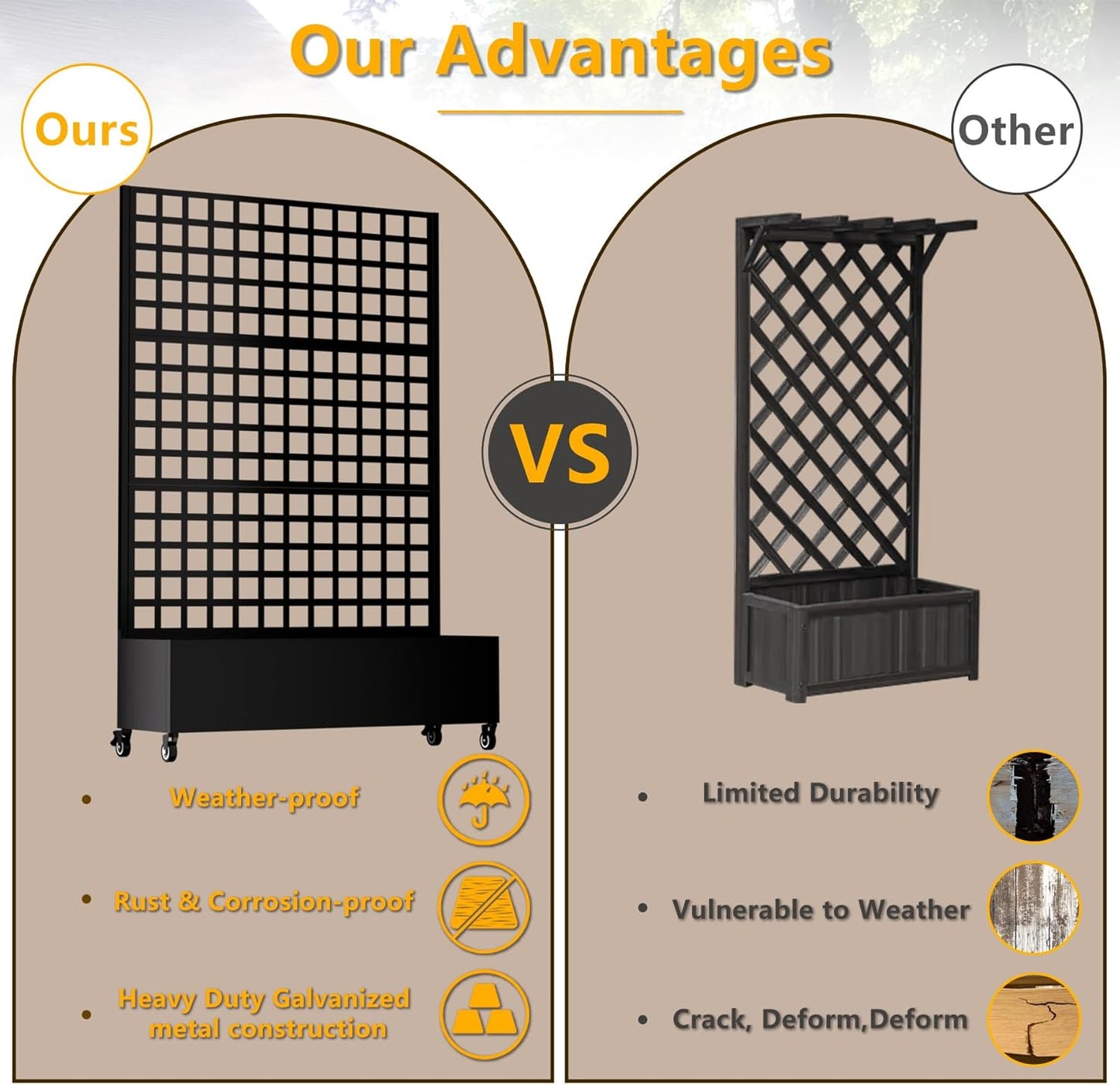 Metal Planter Box with Trellis, 72.1"x47.2"x16" Galvanized Raised Garden Bed with Privacy Screen & Drainage Holes & Lockable Casters for Climbing Plants, Flower, Vegetable (Black-Grid)