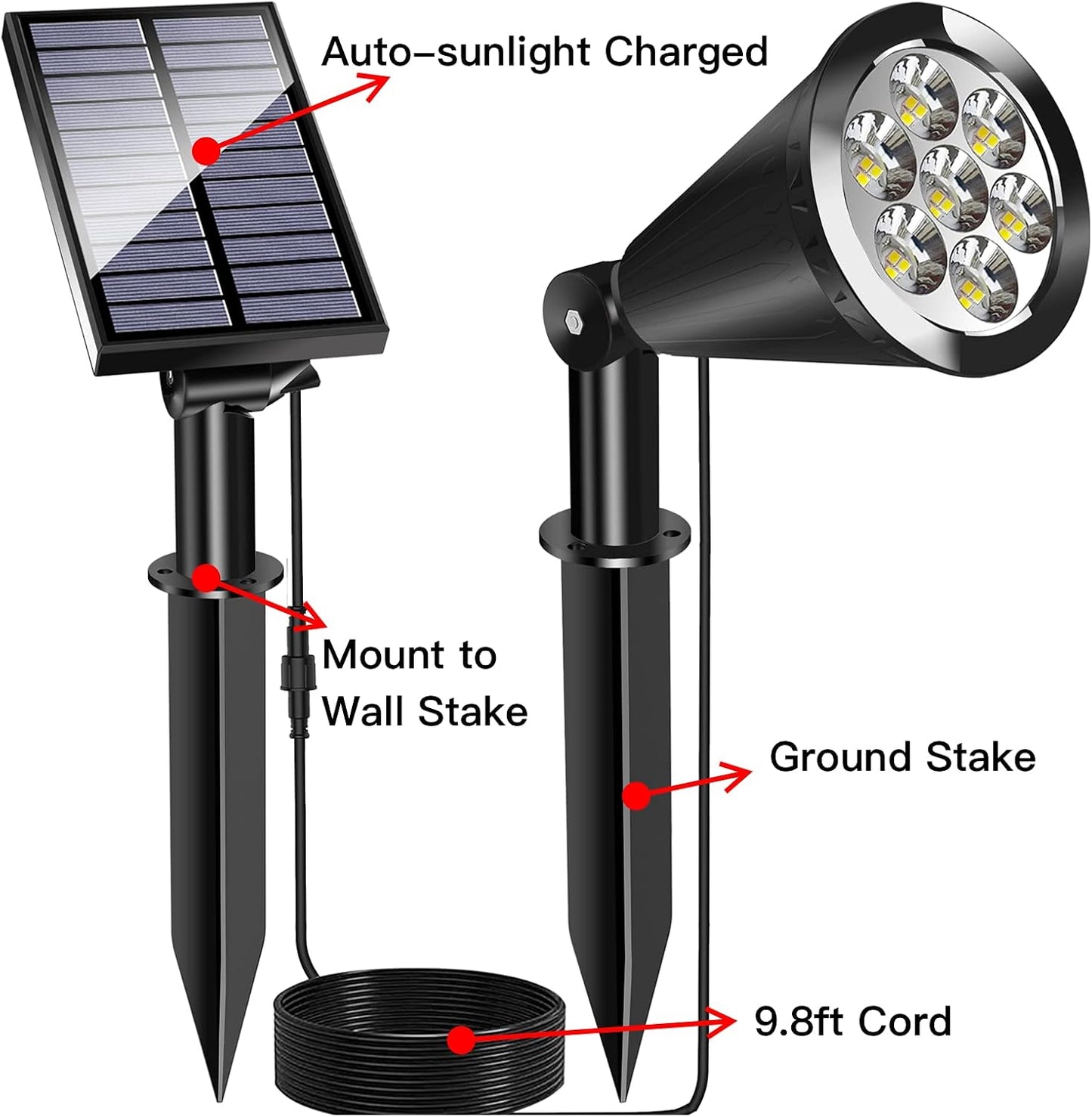 MEIHONG Solar Spot Light Outdoor, Waterproof LED Landscape Lights Dusk to Dawn, 2-in-1 Solar Spotlight Solar Powered Accent Lights for Garden Porch Walkway Patio (1 Pack)