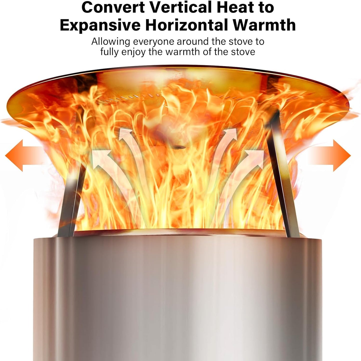 HGD Firepit Heat Deflector for 19.5" Solo Stove Bonfire - Portable 304 Stainless Steel Heat Diffuser Captures & Redirects Warmth, Detachable Firepit Camping Accessory