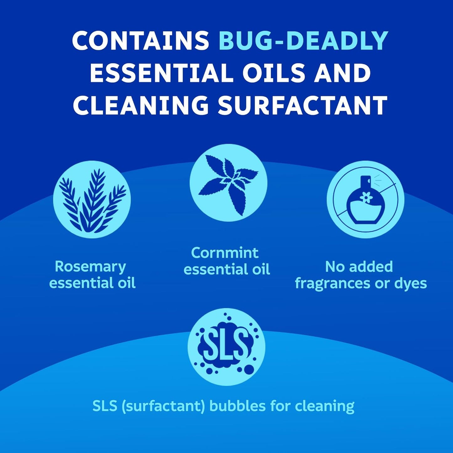 Zevo Flying Insect Killer Spray - Bug Spray for Home Use - Versatile Gnat, Mosquito, Fruit Fly Killer & More - with Rosemary & Cornmint Oil - for Indoor & Outdoor Use (2 Bottles)