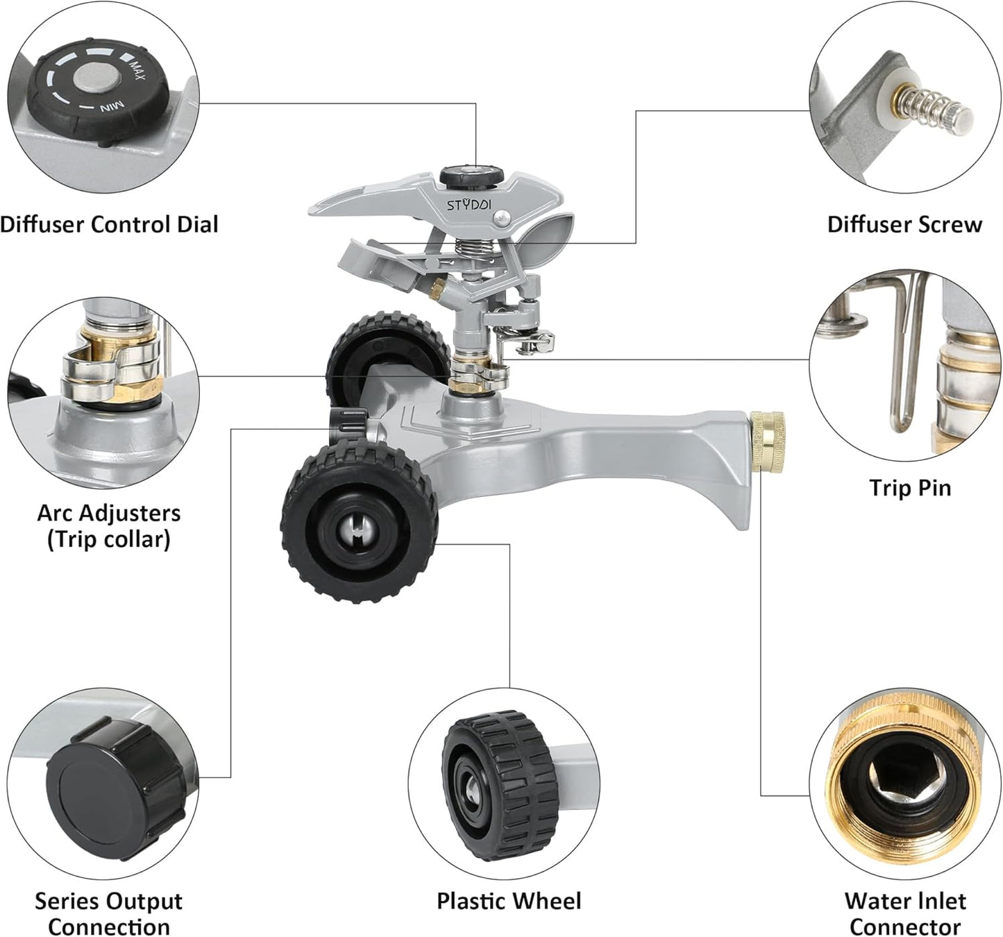STYDDI Metal Pulsating Sprinkler on in-Series Metal Wheeled Base, Adjustable Circular Water Sprinkler for Medium to Large Circular Lawn, Yard, Garden and Large Areas, Coverage up to 6,360 Sq. ft