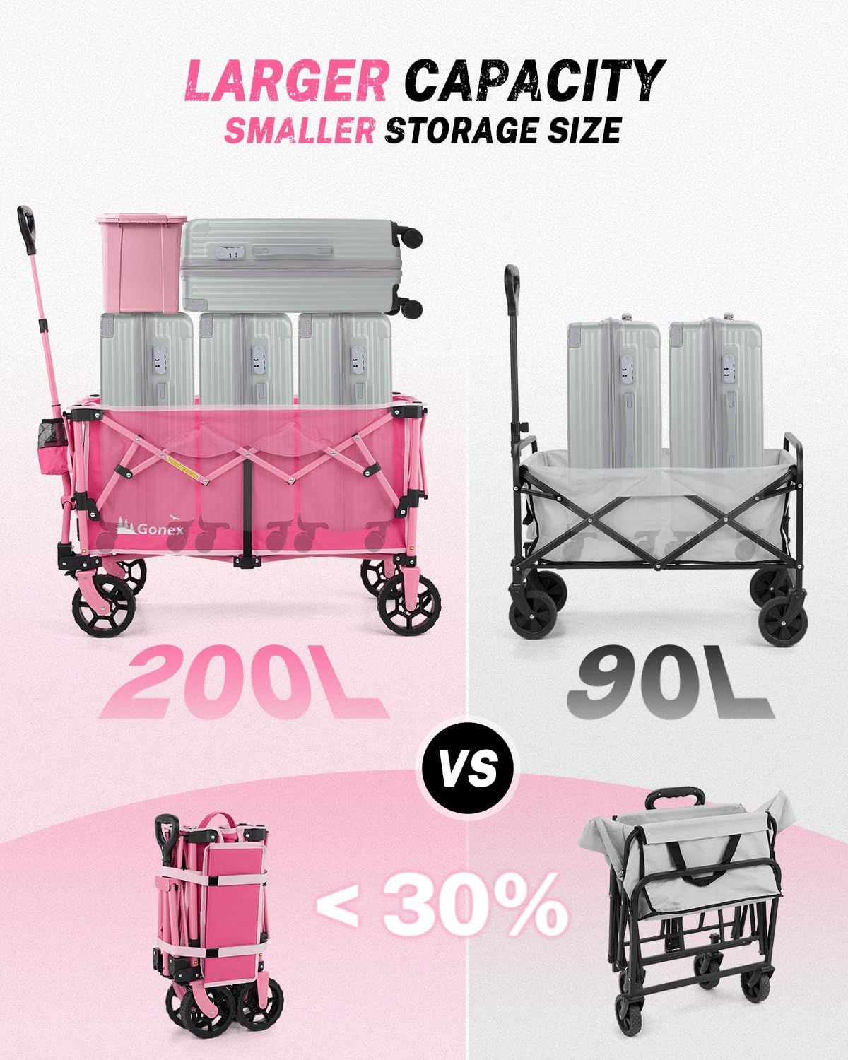 Gonex 38''L Extra Long Collapsible Foldable Wagon Cart with 360lbs Weight Capacity, 220L Folding Utility Garden Cart with Detachable Wheels for Grocery Sports Shopping Camping - Pink