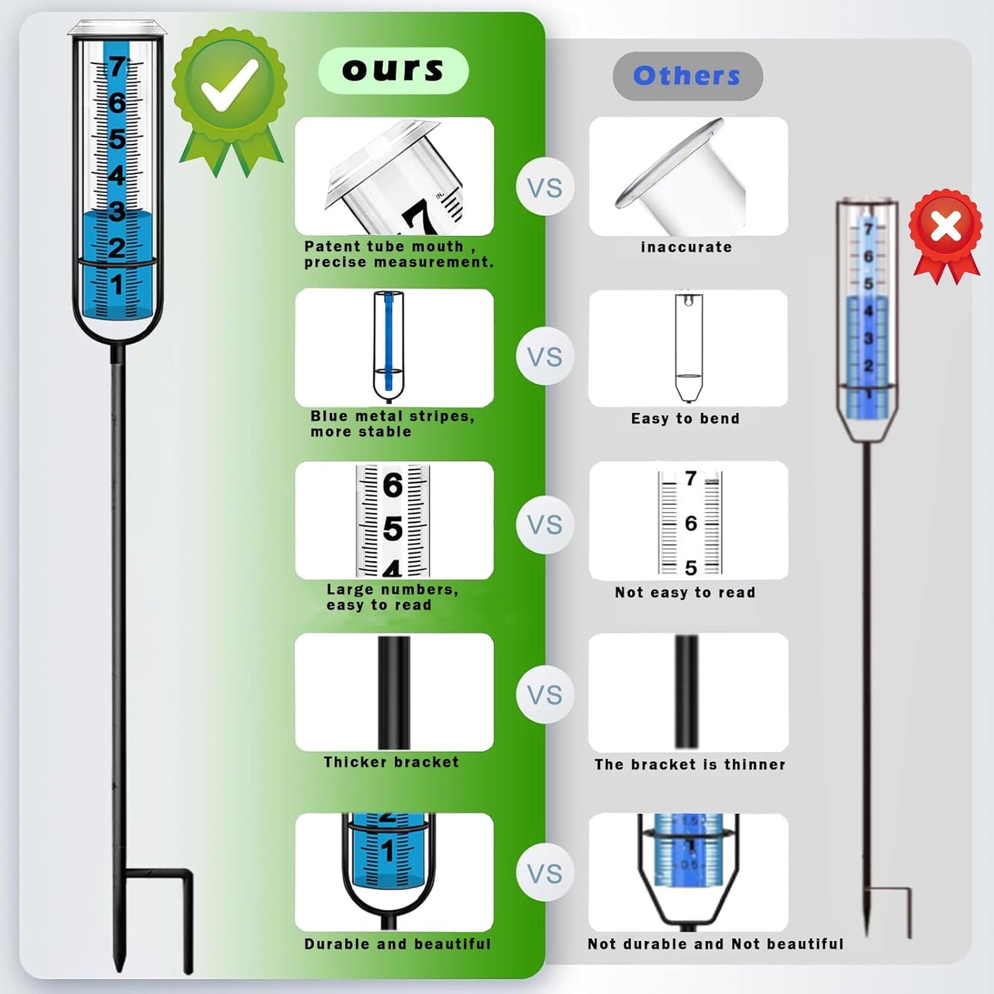 JMBay Rain Gauge Outdoor, Accurate rain gauges Outdoors Best Rated, Tall rain Gauge for Yard with Stake, Decorative rain Measure Gauge for Garden, Deck, Lawn with Large Numbers, Adjustable Height