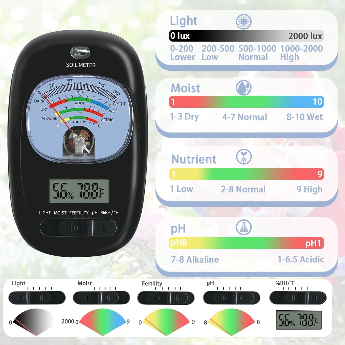7-in-one Soil Test Kit, Soil Moisture Meter/PH Meter/Sunlight Intensity/Fertility Soil Tester, LCD Display Air & Soil Hygrometer Temperature for Garden, Farm, Lawn Care Moisture Meter for Hous Plants