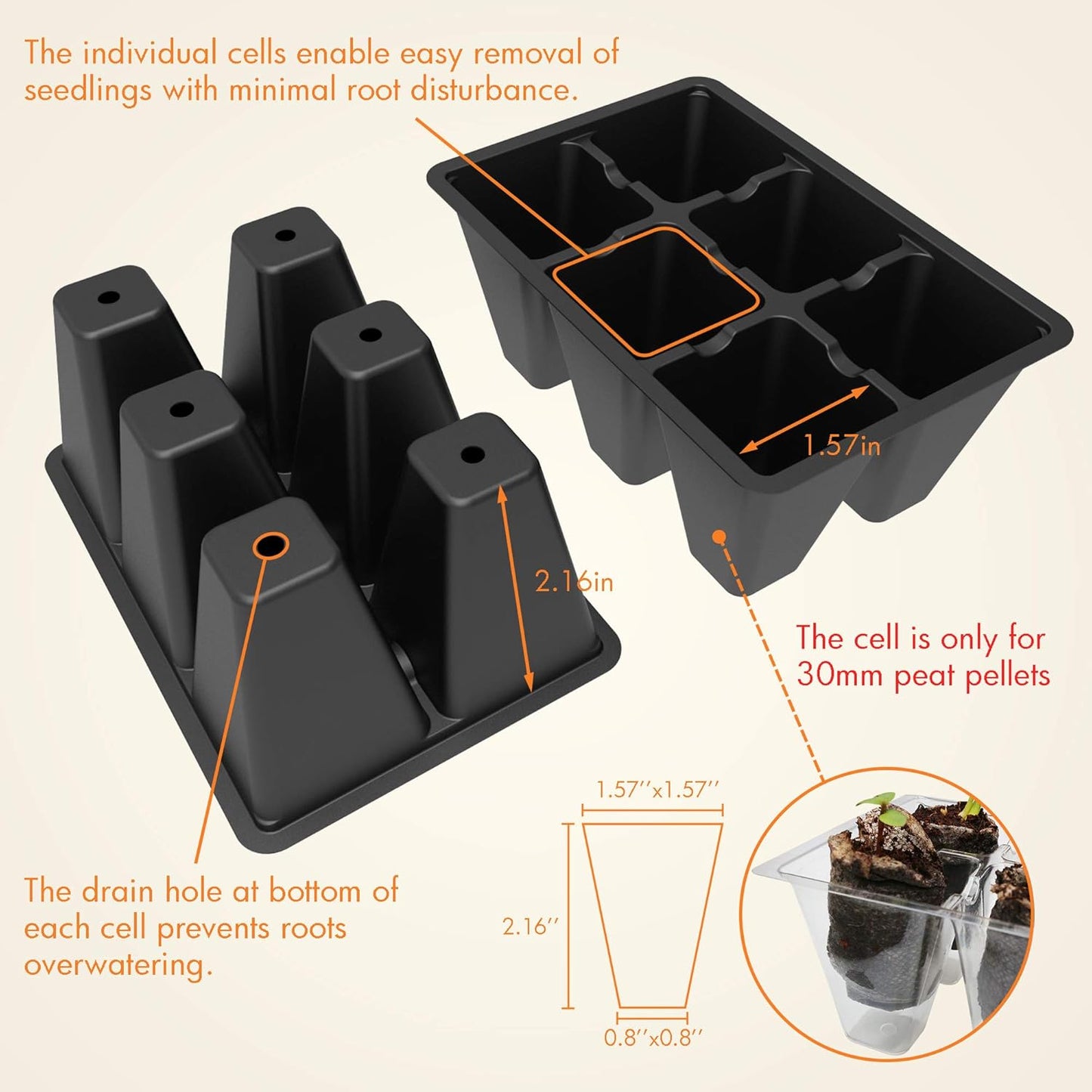 Gardzen 3 Pack Seed Starting Tray, Plant Germination Trays, Seed Starter Kit with Adjustable Humidity Vented Dome, Plant Growing Kit 6.6" x 4.5", Total 36-Cell, Black