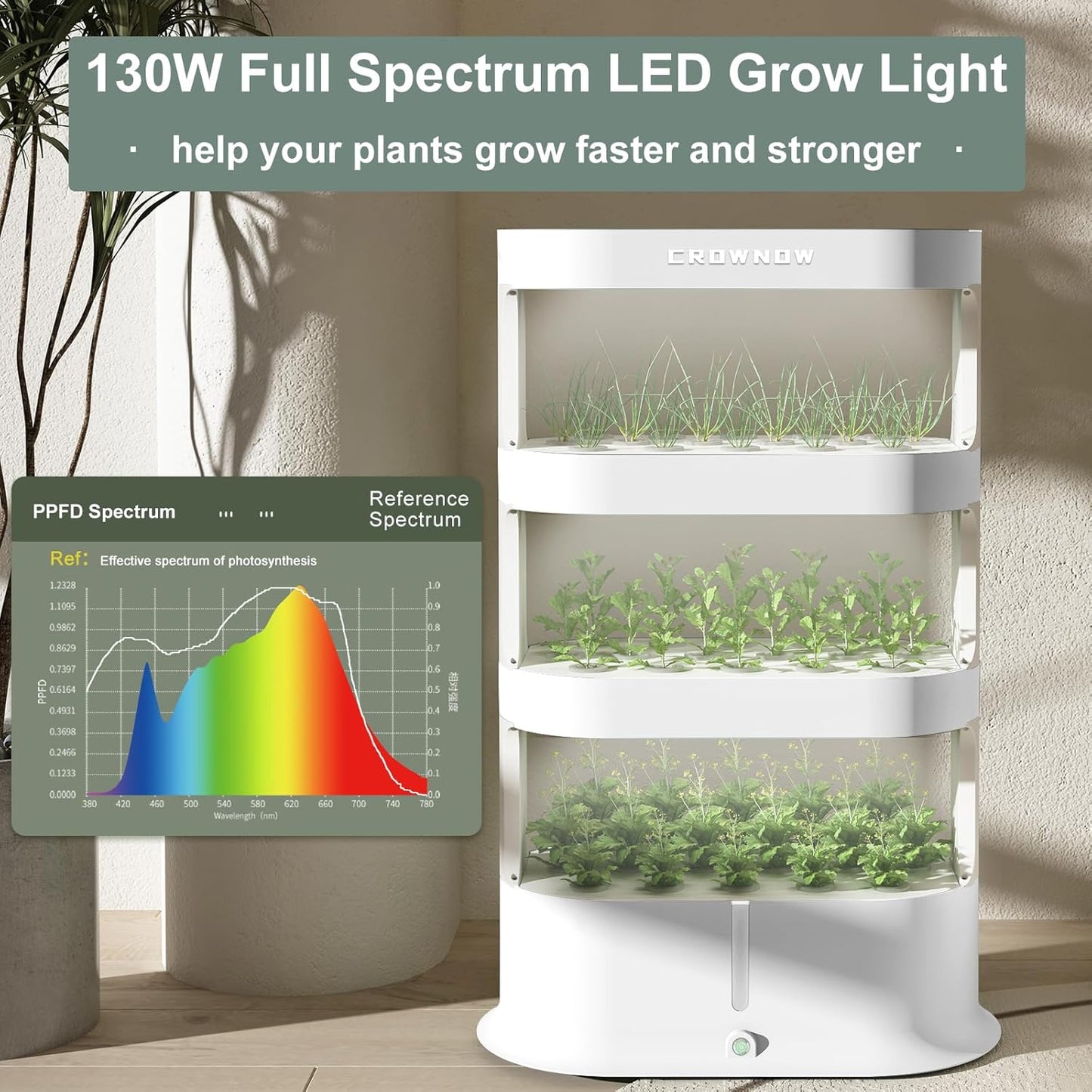 64 Pods Large Capacity Hydroponic Tower,4-Layer Hydroponics Growing System Kit with Full-Spectrum LED Grow Light,Timing Control,Indoor Hydroponic Garden for Plants Herb Vegetable