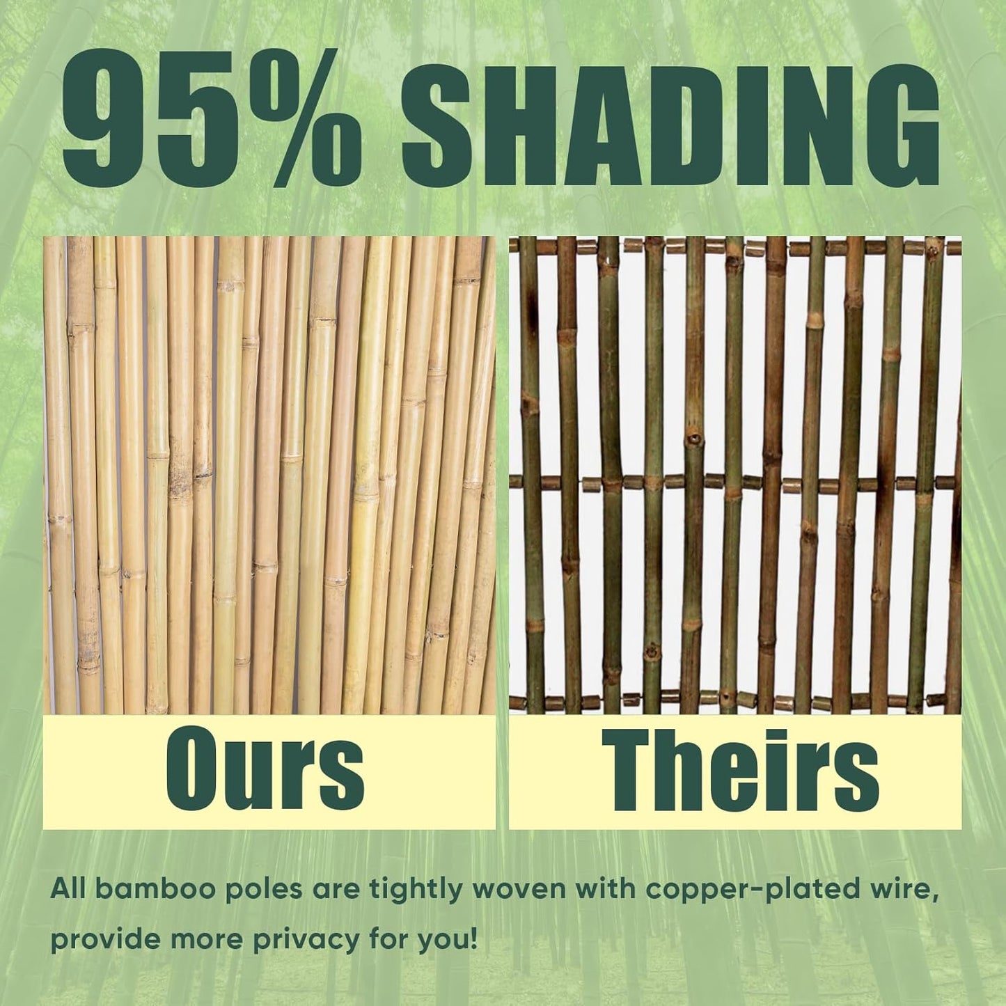 6Ft High x 8 Ft Long x 0.7In D Bamboos Screen, Natural Bamboo Fence Rolls, Eco-Friendly Bamboo Fencing for Outdoor Balcony Patio Garden Border Pool