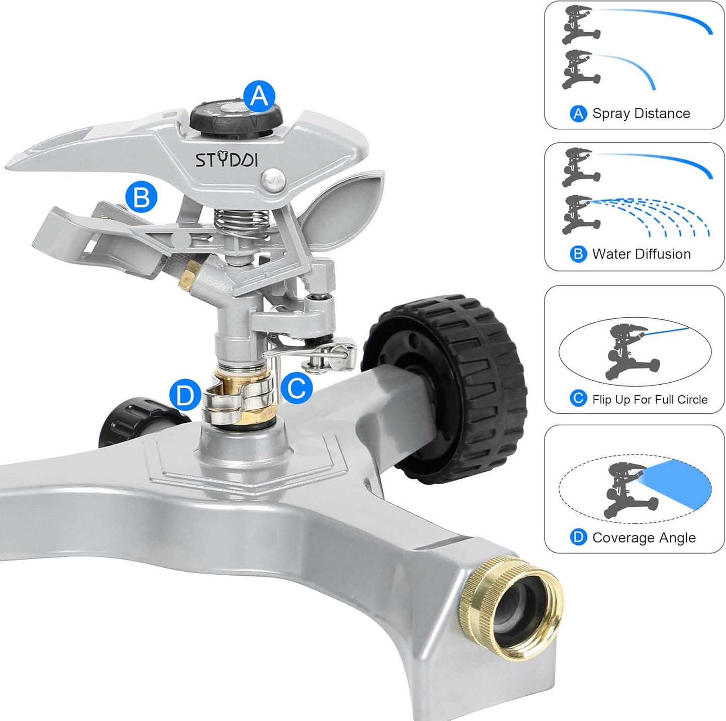 STYDDI Metal Pulsating Sprinkler on in-Series Metal Wheeled Base, Adjustable Circular Water Sprinkler for Medium to Large Circular Lawn, Yard, Garden and Large Areas, Coverage up to 6,360 Sq. ft