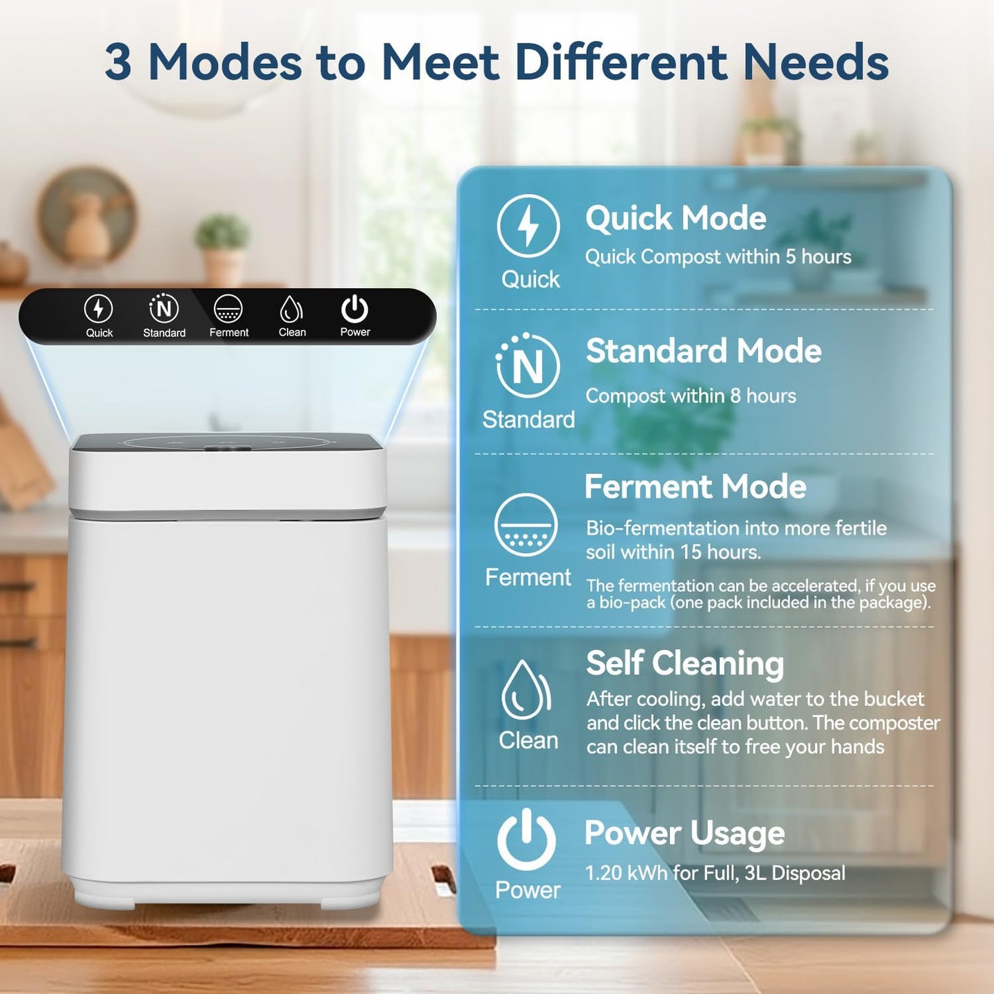 3L Kitchen Smart Electric Countertop Composter with LED Display and Auto-Cleaning, Turns Food Waste into Fertilizer with Replaceable Carbon Filter, Bio-Pack for Fermentation