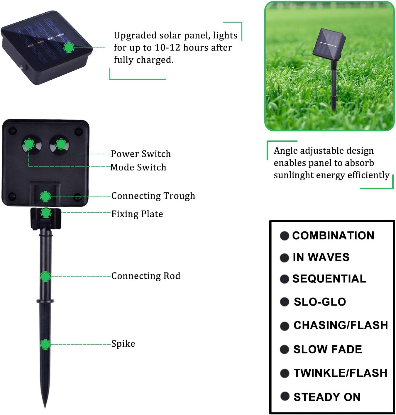 2 Pack Total 200 LED 66FT Solar Powered Copper Wire String Lights Outdoor, Waterproof, 8 Modes Fairy Lights for Garden, Patio, Party, Yard, Christmas (Multicolor)