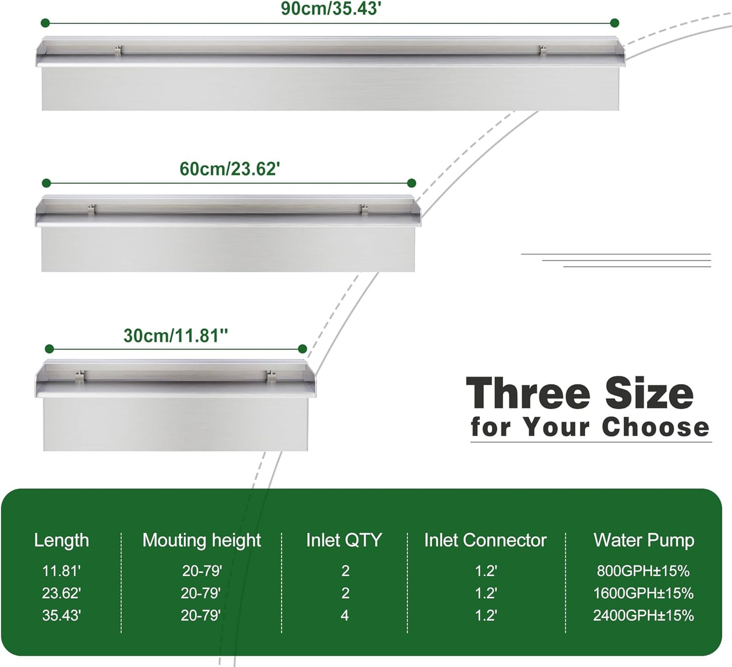 Waterfall Pool Fountain, LONGRUNNEW Stainless Steel Waterfall Spillway with Pipe Connector Kits for Outdoor/Indoor Decorative, 11.8 Inches Pool Water Feature for Garden Patio, Backyard Koi Pond Decor
