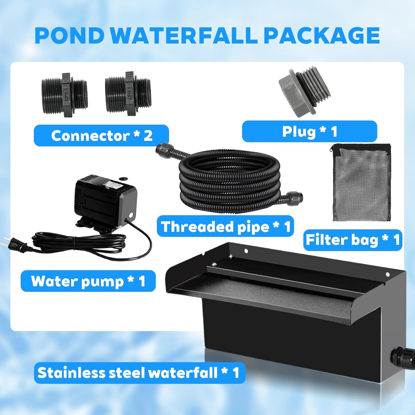 Upgraded Outdoor Pond Waterfall Kit with 50W Pump - 825 GPH Water Flow, 12.2 Inch Adjustable Waterfall Spillway & Extra Long Hose for Garden Ponds, Backyard Water Features
