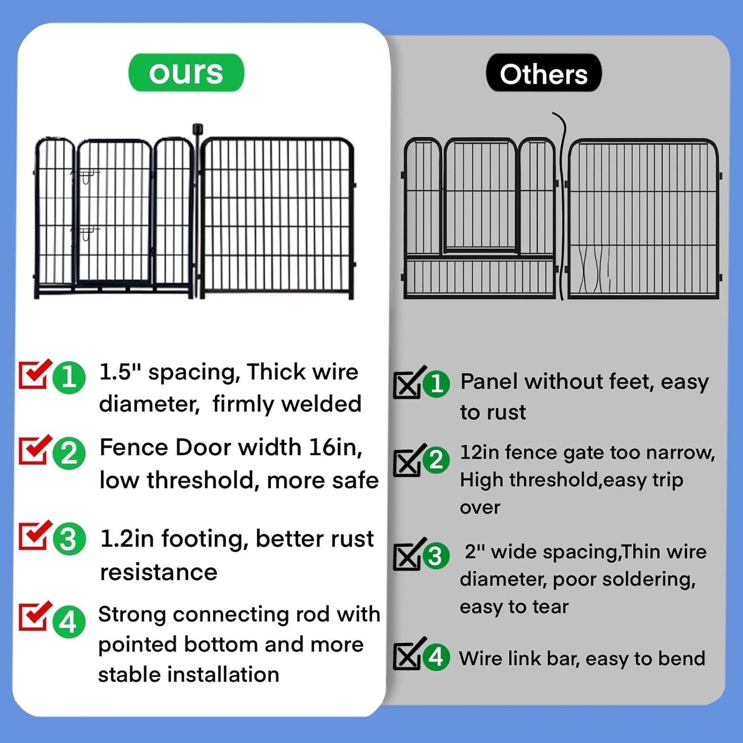 ADAVIN Tall Garden Fence with Gate,40 in(H) 4 Panels Animal Barrier Fence, Black Heavy Duty Iron Metal Fencing Border, Indoor or Outdoor Dog Playpen, No Dig RV Fencing for Yard. Total 8.9 FT(L)