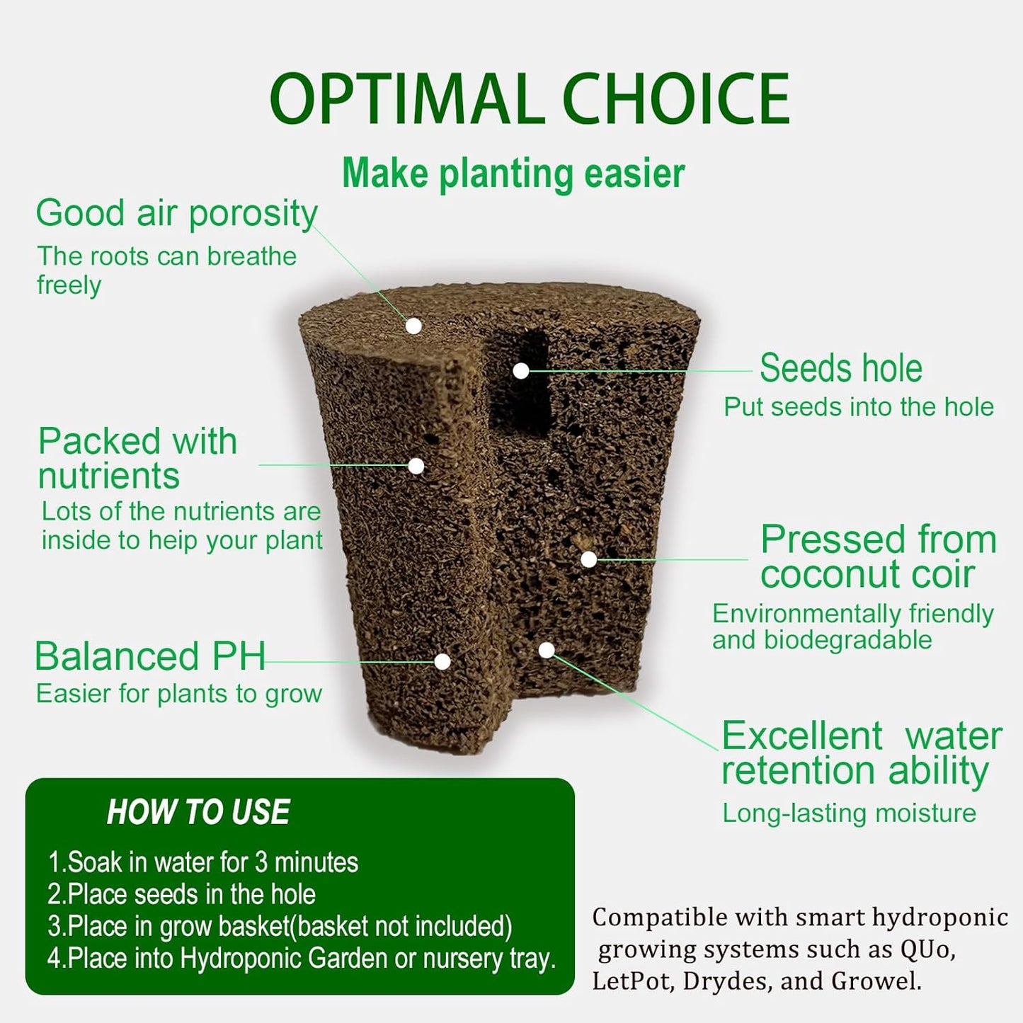 50 Pack Round hydroponic Growth Sponge, Suitable for Indoor and Outdoor hydroponic Gardens, Seed Germination, Plant Rooting, Vegetable Cultivation, Flower Arrangement