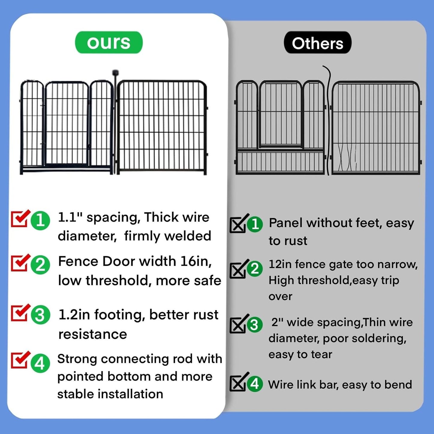 ADAVIN Garden Fence 32 in(H) x 35.4 ft(L) 16 Panels for Camping, Black Heavy Duty Iron Metal Animal Barrier Fence, Rabbit Fence for Yard, Indoor Dog Playpen, Temporary Flower Bed Fencing Border,Black