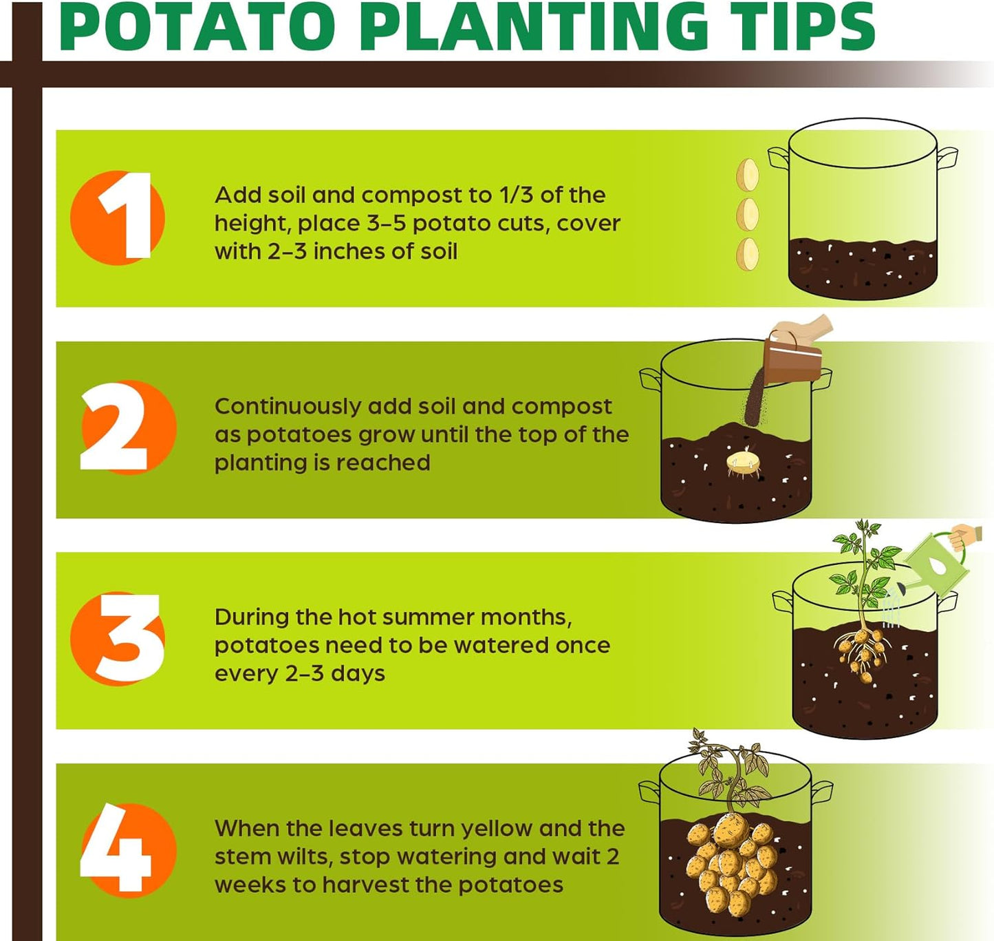 10 Pack 15 Gallon Grow Bags, Thickened Nonwoven Fabric Planter Pots with Handles, Heavy Duty 300G Garden Pots for Tomato, Potato and Vegetable