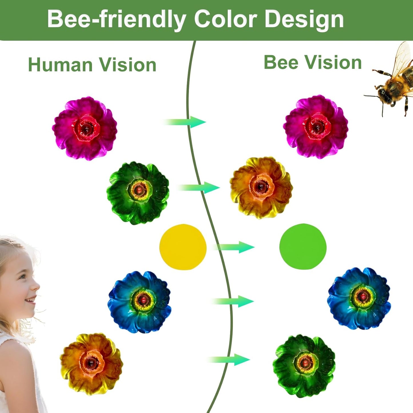 4 Pack Bee Watering Station, Metal Flower Stakes with Float, Pollinator Watering Station for Bees & Butterflies Feeder Outdoor Garden Decor