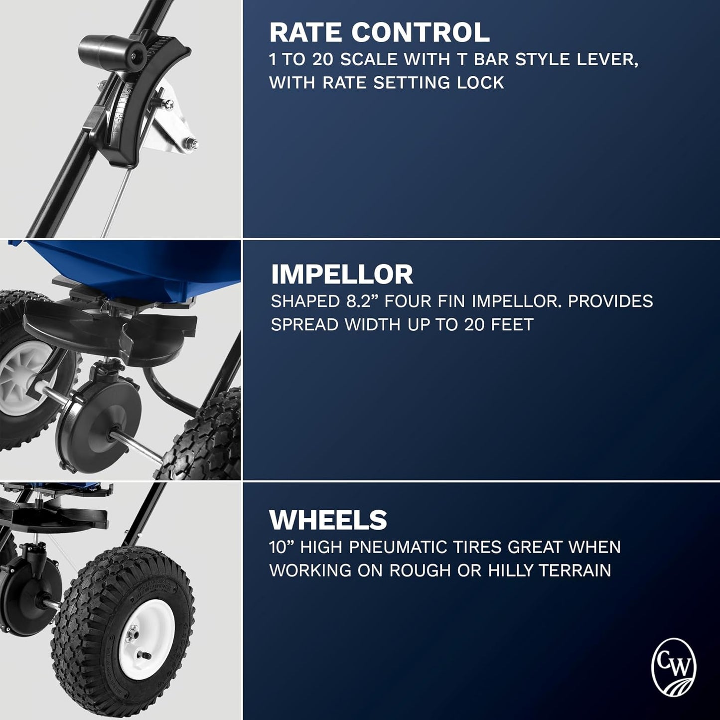 Charles Walters Equipment CW2000 Estate Style Broadcast Spreader for Spreading Fertilizer and Ice Melt on Lawns, Sidewalks, and Driveways, 65lb Capacity, 35" x 35"