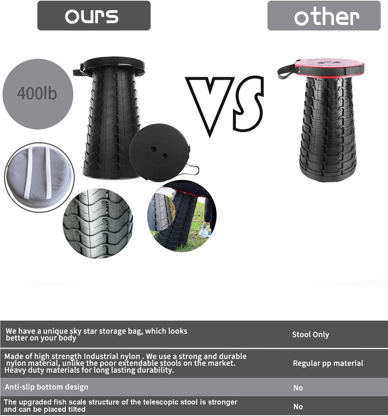 Deer's Life Portable Collapsible Stool with Cushion Pad, Retractable Folding Telescopic Camping Seat for Adults, Small Lightweight Sturdy Adjustable Stools for Travel,Kitchen,Garden,Fishing