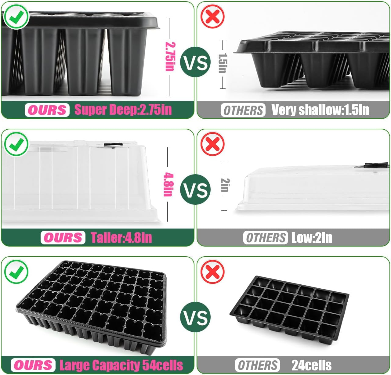 9pack Seed Starter Tray with Tall 5'' Dome-Thick Plastic Deep Cell Large Plant Germination Trays, Heavy Duty Seed Starting Kit, 486 Cells Plant Seedling Tray for Balcony Greenhouse (54 Cells per Tray)