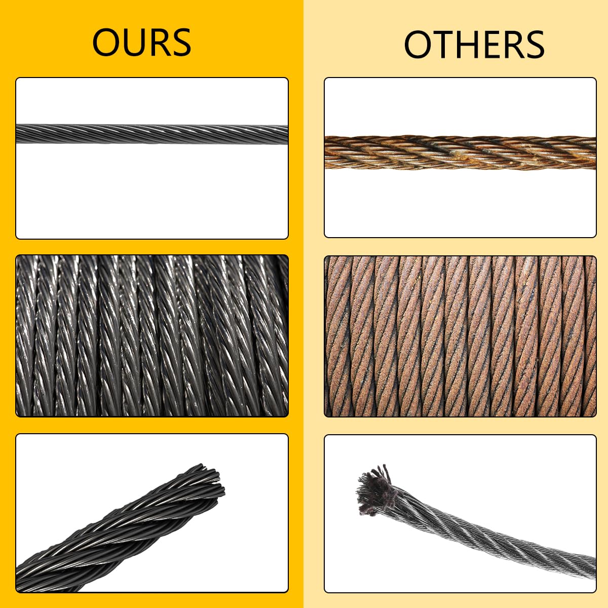 Black 400FT 1/8" T316 Stainless Steel Cable with Cutter, 7x7 Strands Aircraft Wire Rope for Deck Railing, Stair Handrail, Porch Fence, High Strength for Indoor and Outdoor Use