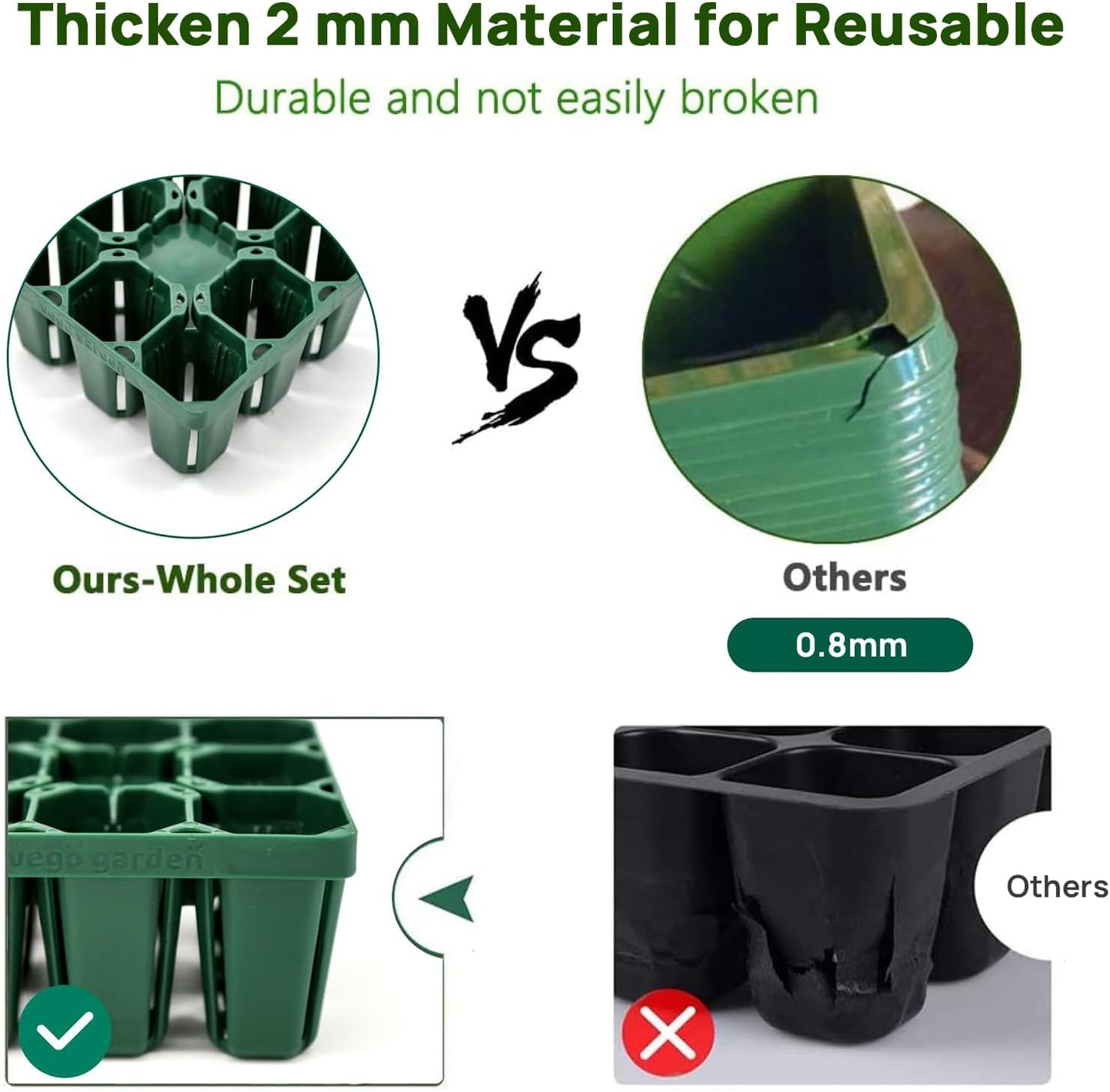 Vego garden Jumbo Seedling Trays Without Lids, 32 Pack Reusable Propagator Growing Starter Tray for Larger Plants, Heavy-Duty Plastic Germination Trays (4-Cell per Tray)