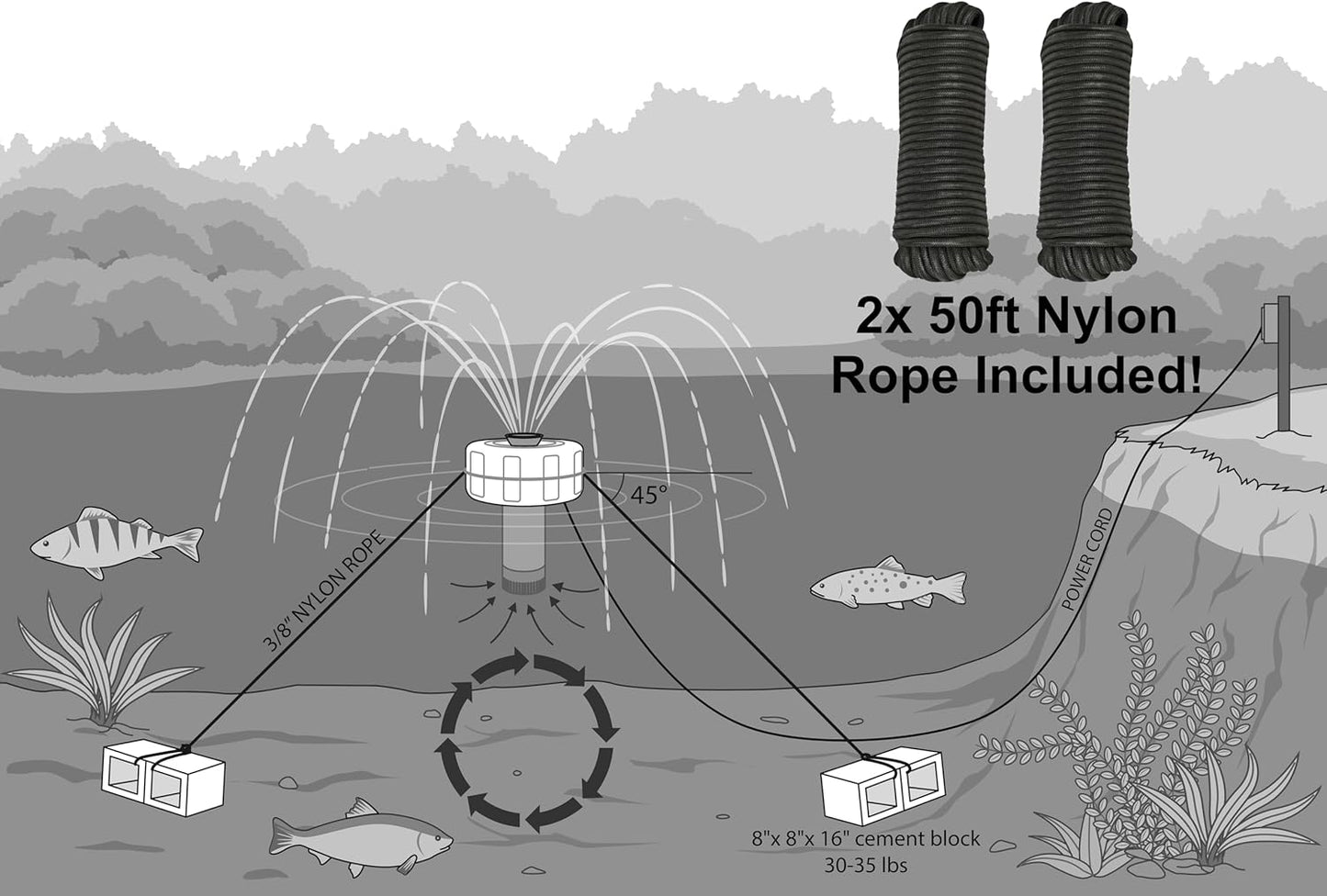 Pond Fountain Aerator - 1HP / 110V 75ft Cord | Stainless Steel Lake Fountain | V-Shape Display | Pond Cascade Pump for Large Ponds | Pond Jet System | Fresh/Salt Water | W/100ft Rope (1 HP)
