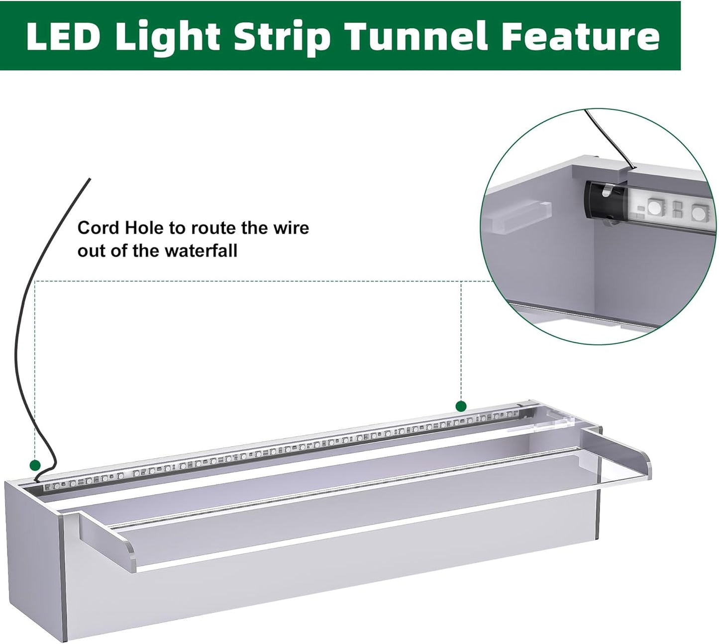 Pool Fountain, LONGRUNNEW Transparent Acrylic Pool Waterfall Spillway, 23.6 Inches Pool Water Feature for Garden Patio, Backyard Koi Pond Decor